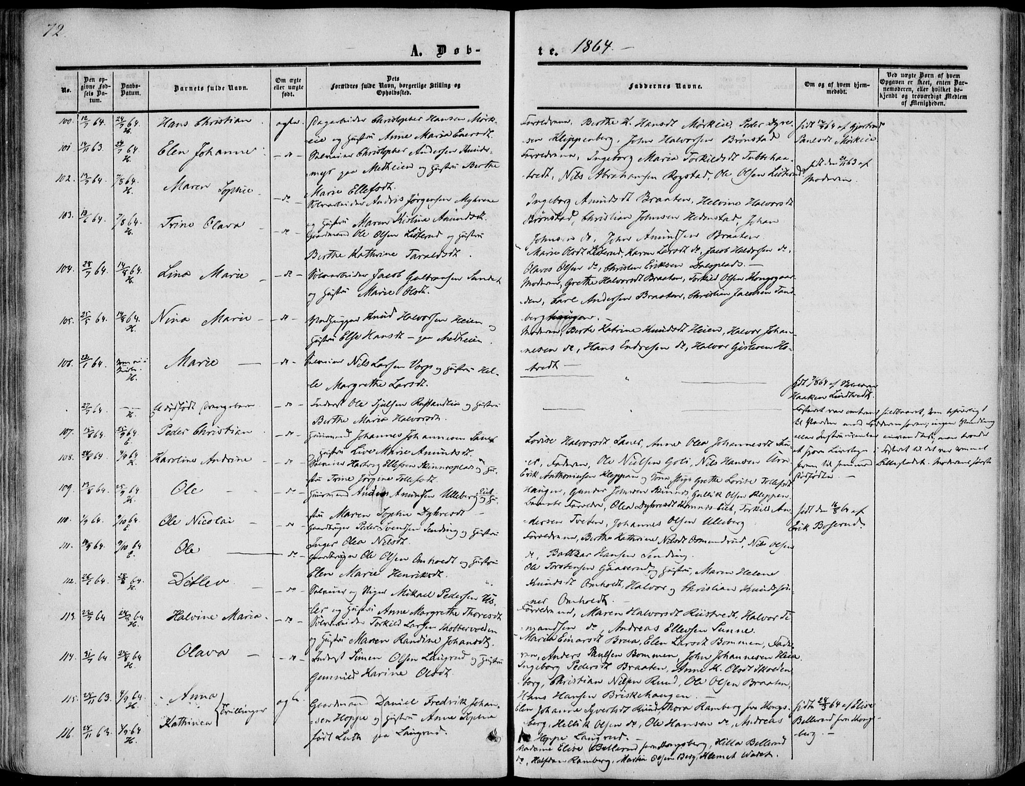 Sandsvær kirkebøker, AV/SAKO-A-244/F/Fa/L0006: Parish register (official) no. I 6, 1857-1868, p. 72