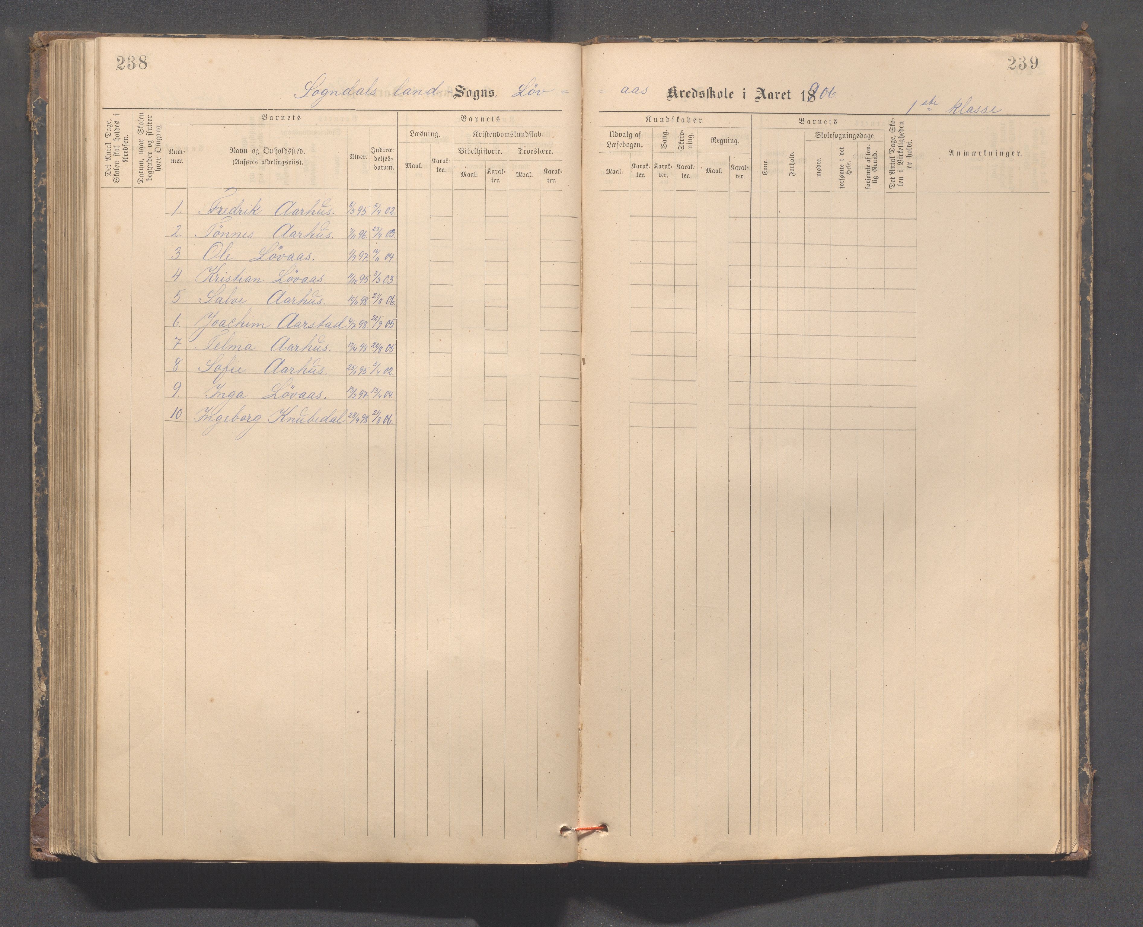 Sokndal kommune- Skolestyret/Skolekontoret, IKAR/K-101142/H/L0014: Skoleprotokoll - Løvås, Jøssingfjord, Drageland, Skarås, 1885-1906, p. 238-239