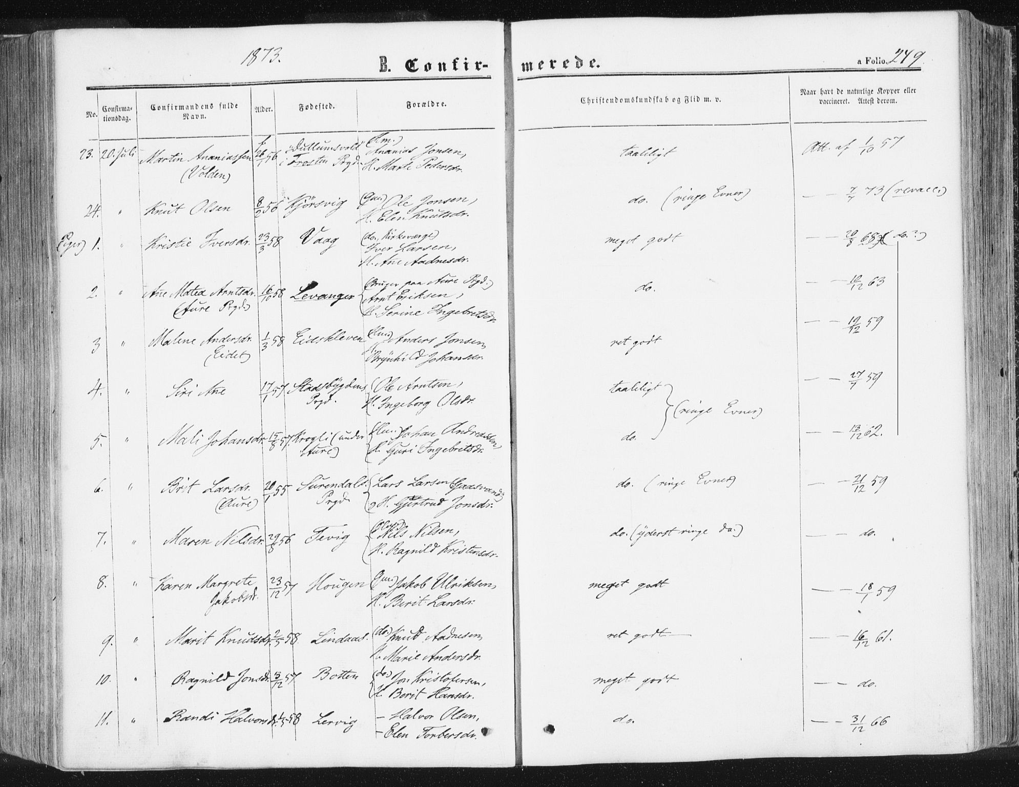 Ministerialprotokoller, klokkerbøker og fødselsregistre - Møre og Romsdal, AV/SAT-A-1454/578/L0905: Parish register (official) no. 578A04, 1859-1877, p. 249