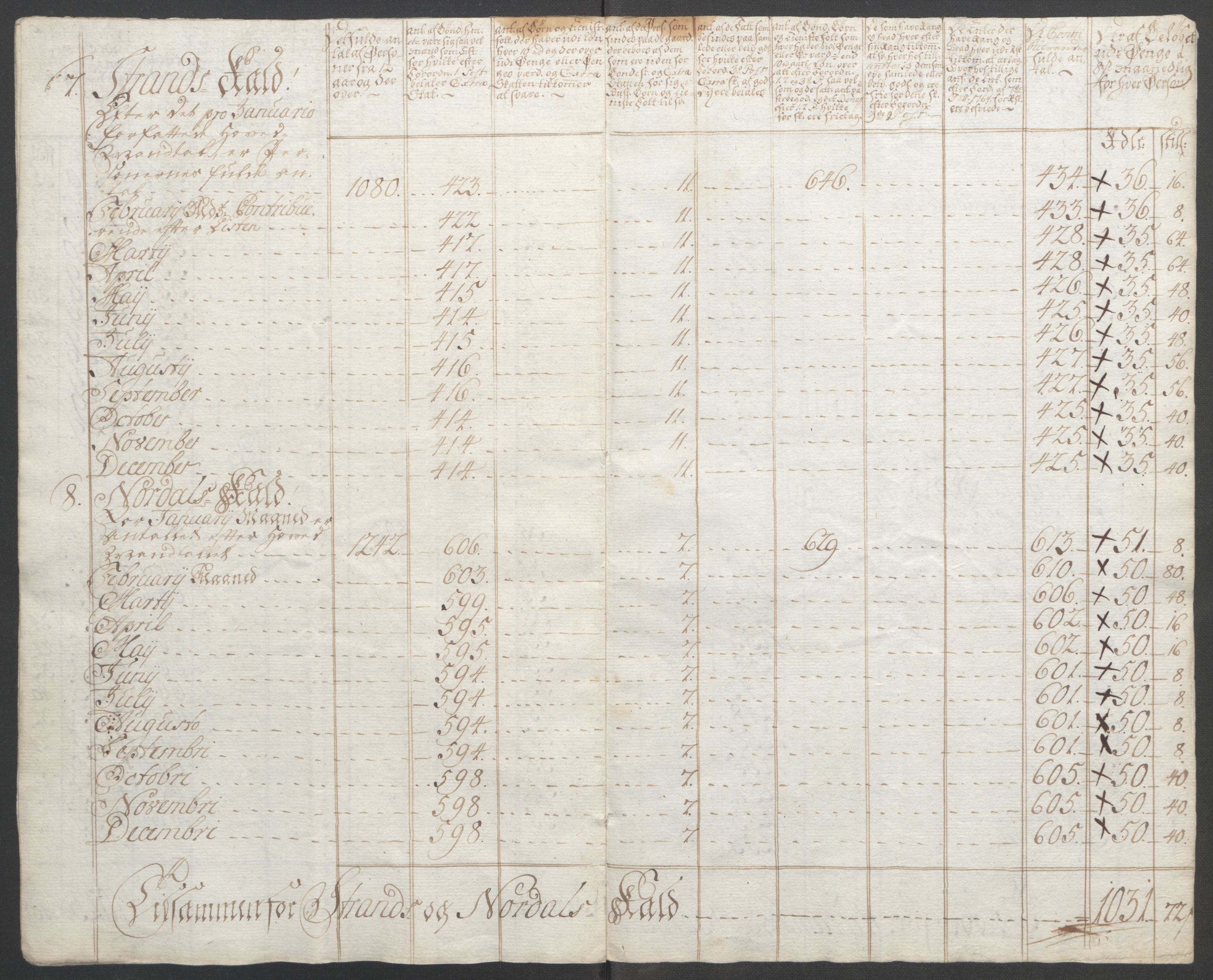 Rentekammeret inntil 1814, Reviderte regnskaper, Fogderegnskap, RA/EA-4092/R54/L3645: Ekstraskatten Sunnmøre, 1762-1772, p. 240