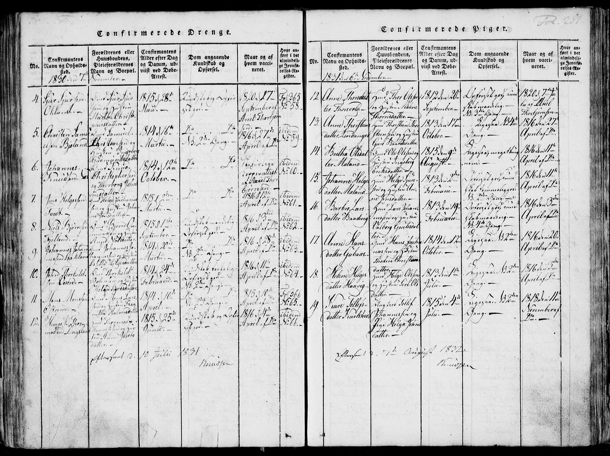 Skjold sokneprestkontor, AV/SAST-A-101847/H/Ha/Haa/L0003: Parish register (official) no. A 3, 1815-1835, p. 261