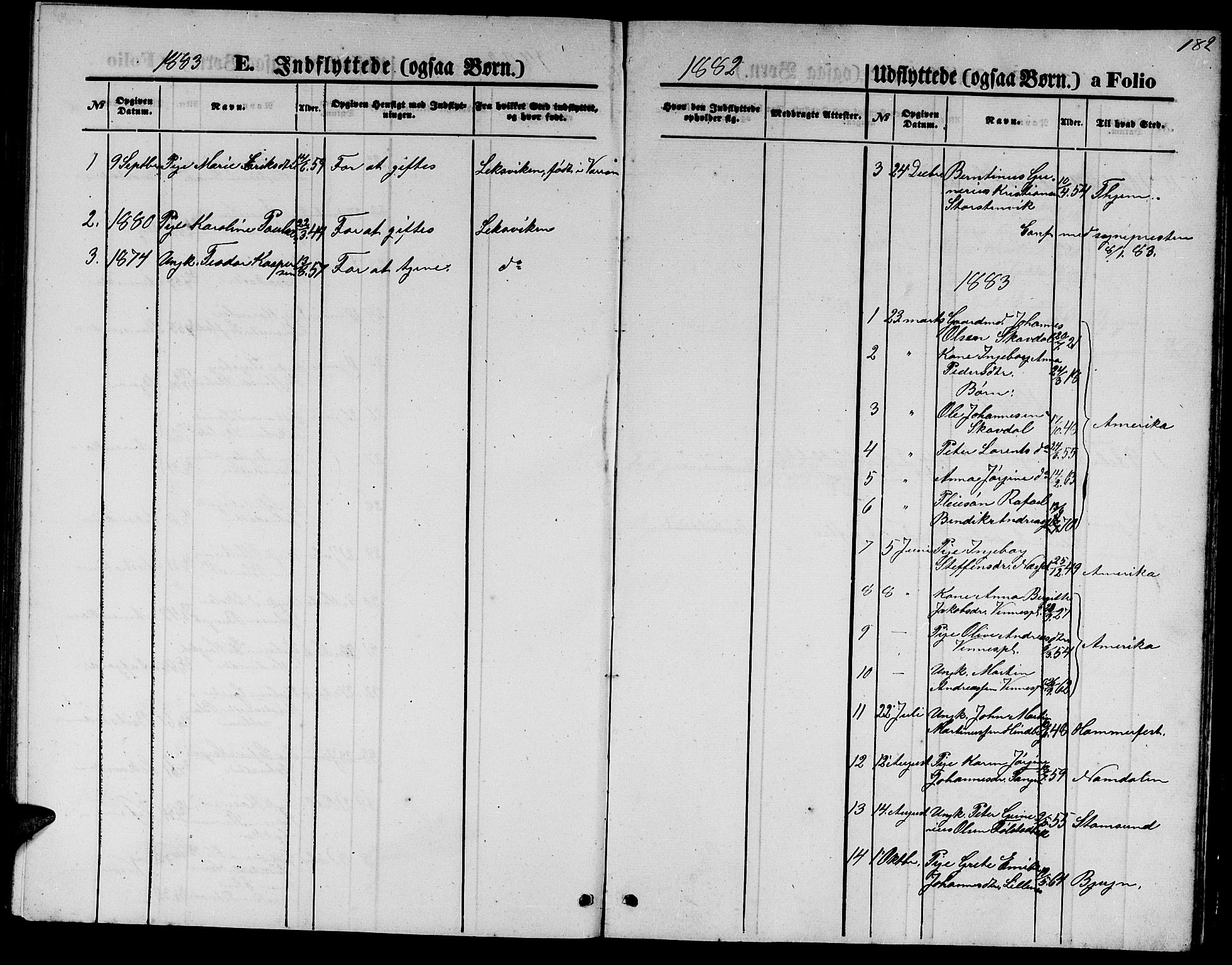 Ministerialprotokoller, klokkerbøker og fødselsregistre - Nord-Trøndelag, SAT/A-1458/744/L0422: Parish register (copy) no. 744C01, 1871-1885, p. 182