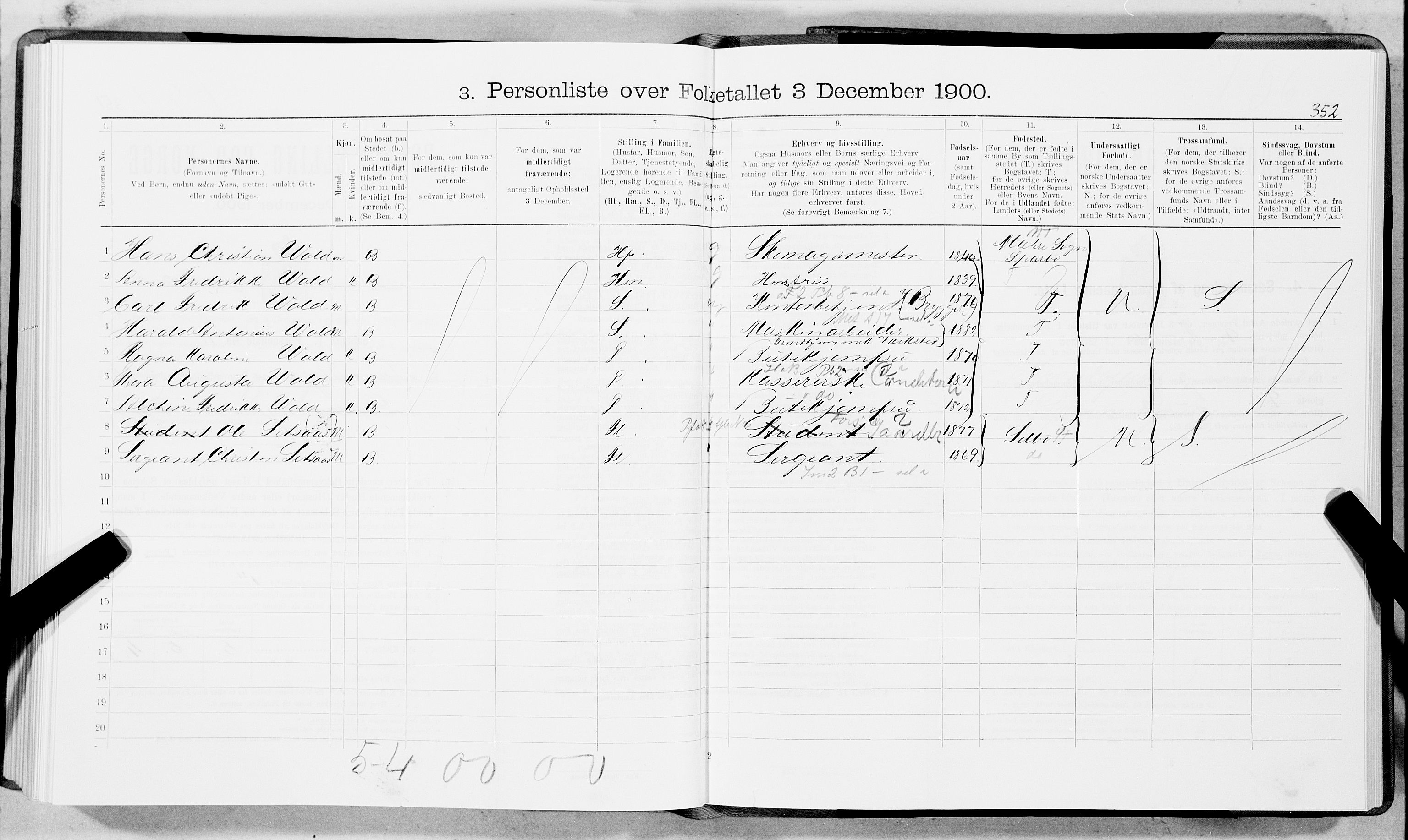 SAT, 1900 census for Trondheim, 1900, p. 4360
