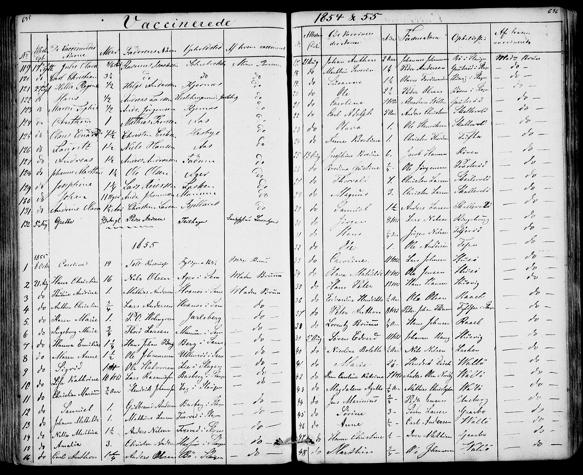 Sem kirkebøker, SAKO/A-5/F/Fa/L0006: Parish register (official) no. I 6, 1843-1855, p. 635-636