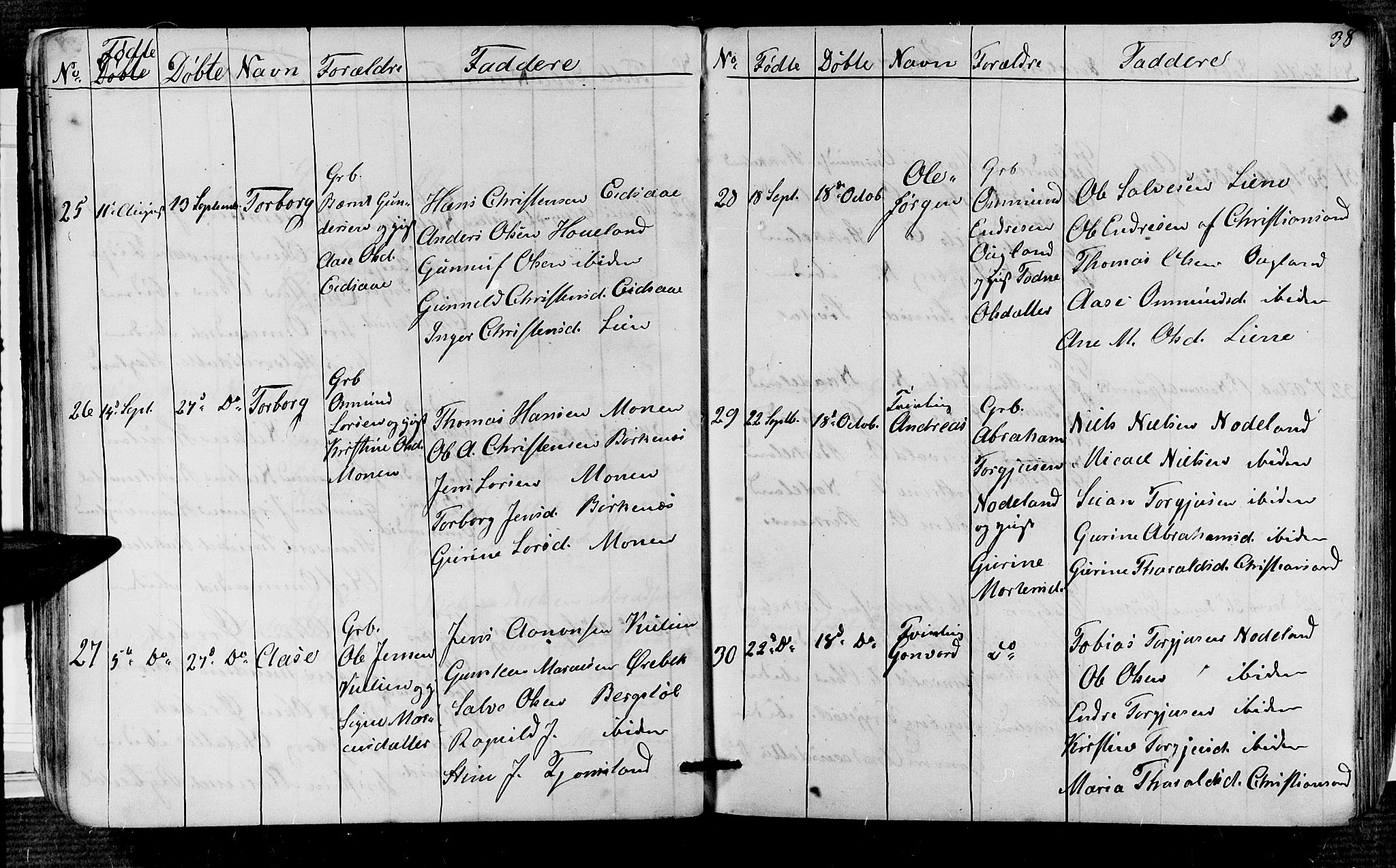 Søgne sokneprestkontor, SAK/1111-0037/F/Fb/Fba/L0002: Parish register (copy) no. B 2, 1848-1873, p. 38