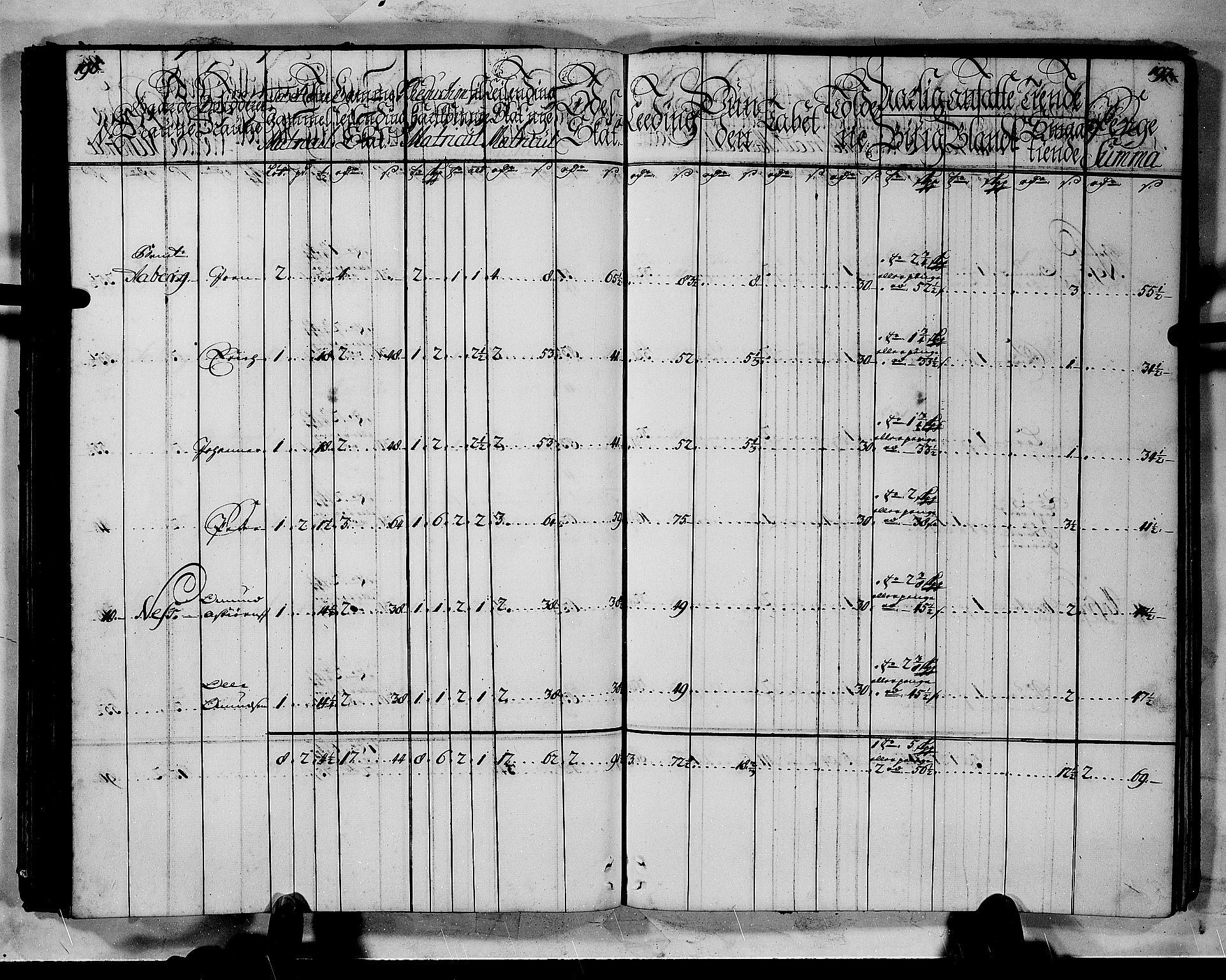 Rentekammeret inntil 1814, Realistisk ordnet avdeling, AV/RA-EA-4070/N/Nb/Nbf/L0144: Indre Sogn matrikkelprotokoll, 1723, p. 100