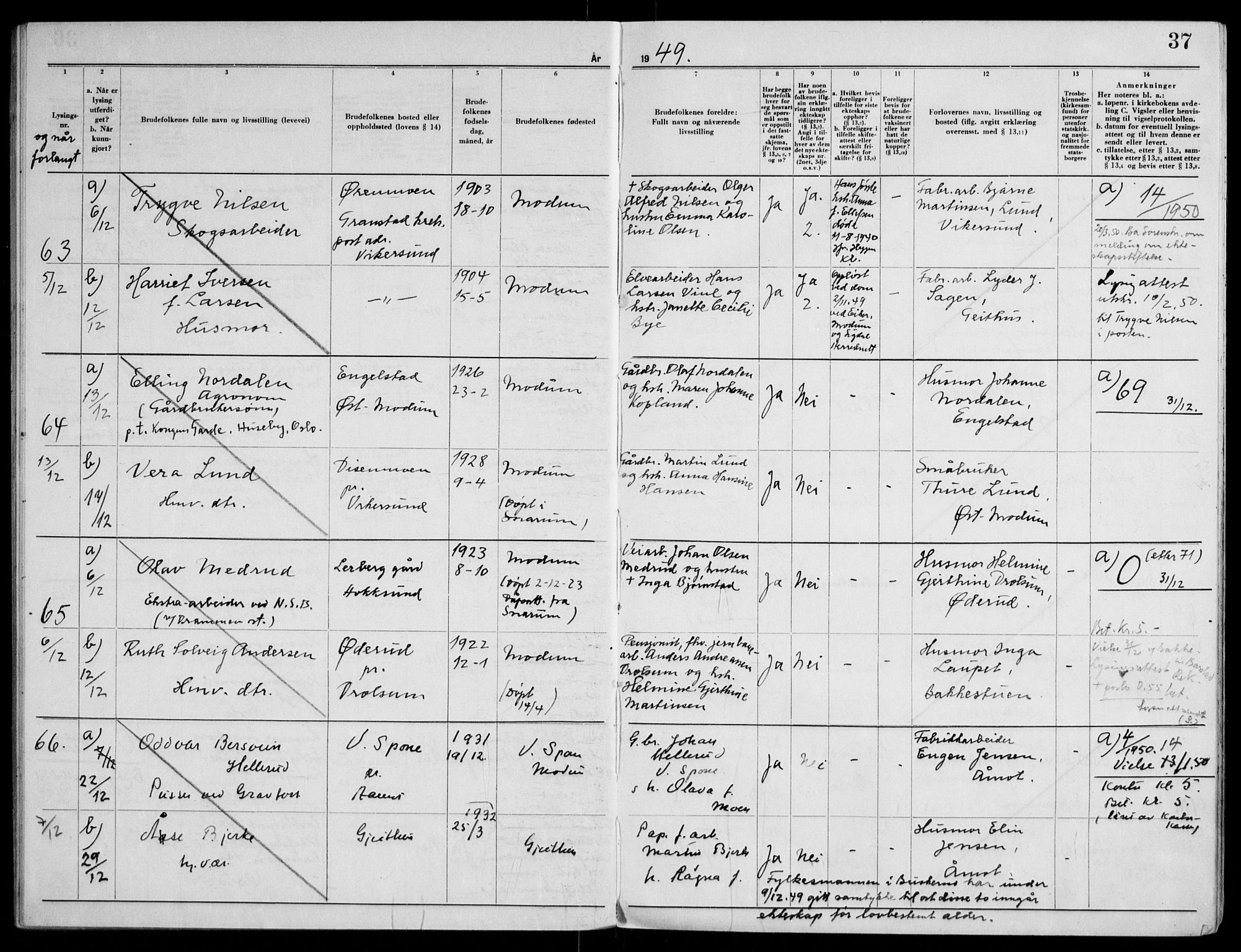 Modum kirkebøker, AV/SAKO-A-234/H/Ha/L0005: Banns register no. I 5, 1949-1953, p. 37