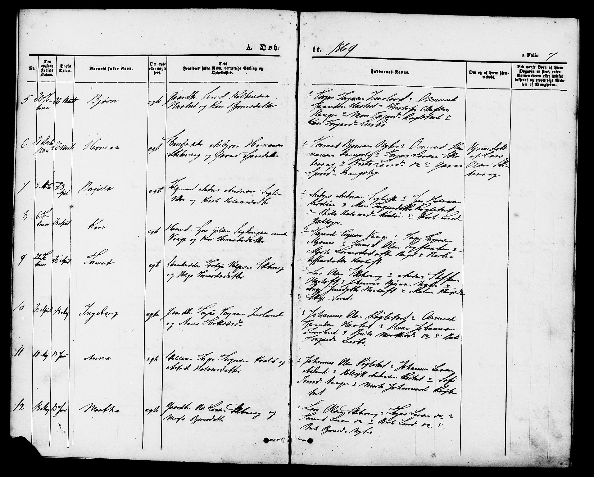 Vikedal sokneprestkontor, AV/SAST-A-101840/01/IV: Parish register (official) no. A 9, 1868-1885, p. 7