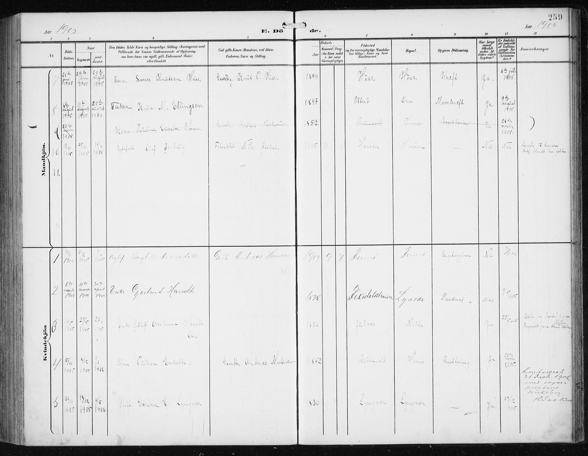 Ministerialprotokoller, klokkerbøker og fødselsregistre - Møre og Romsdal, AV/SAT-A-1454/561/L0733: Parish register (copy) no. 561C03, 1900-1940, p. 259