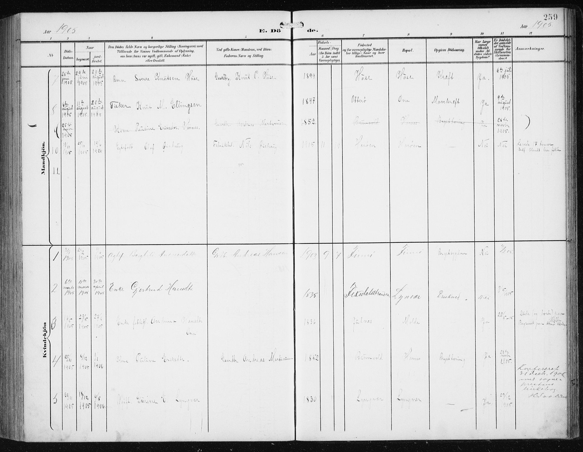 Ministerialprotokoller, klokkerbøker og fødselsregistre - Møre og Romsdal, SAT/A-1454/561/L0733: Parish register (copy) no. 561C03, 1900-1940, p. 259