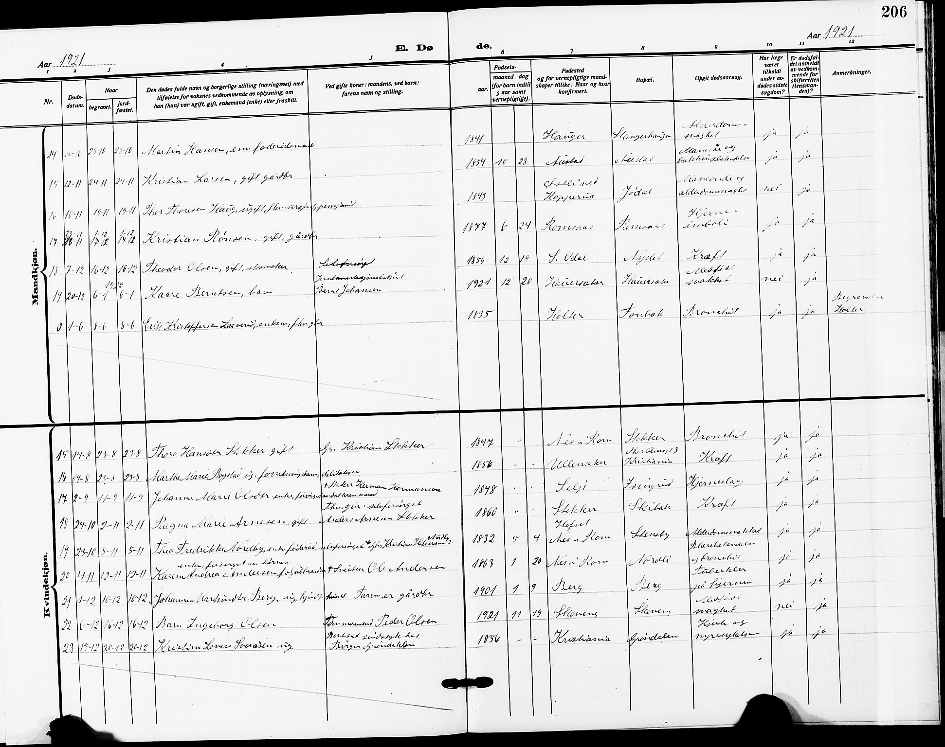 Ullensaker prestekontor Kirkebøker, AV/SAO-A-10236a/G/Ga/L0003: Parish register (copy) no. I 3, 1914-1929, p. 206