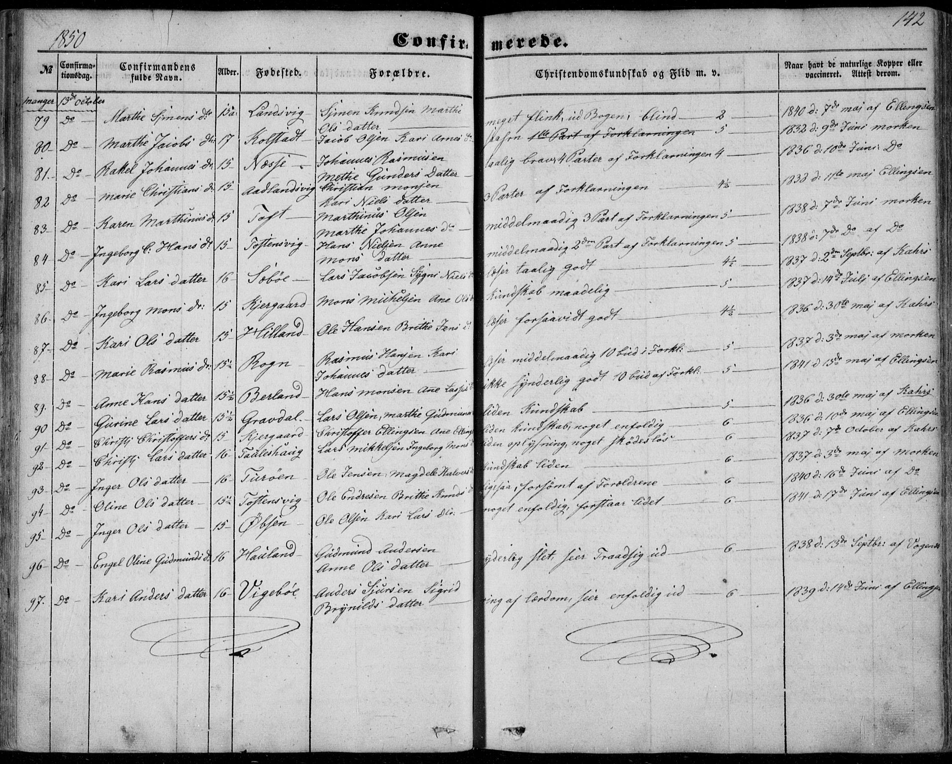 Manger sokneprestembete, SAB/A-76801/H/Haa: Parish register (official) no. A 6, 1849-1859, p. 142