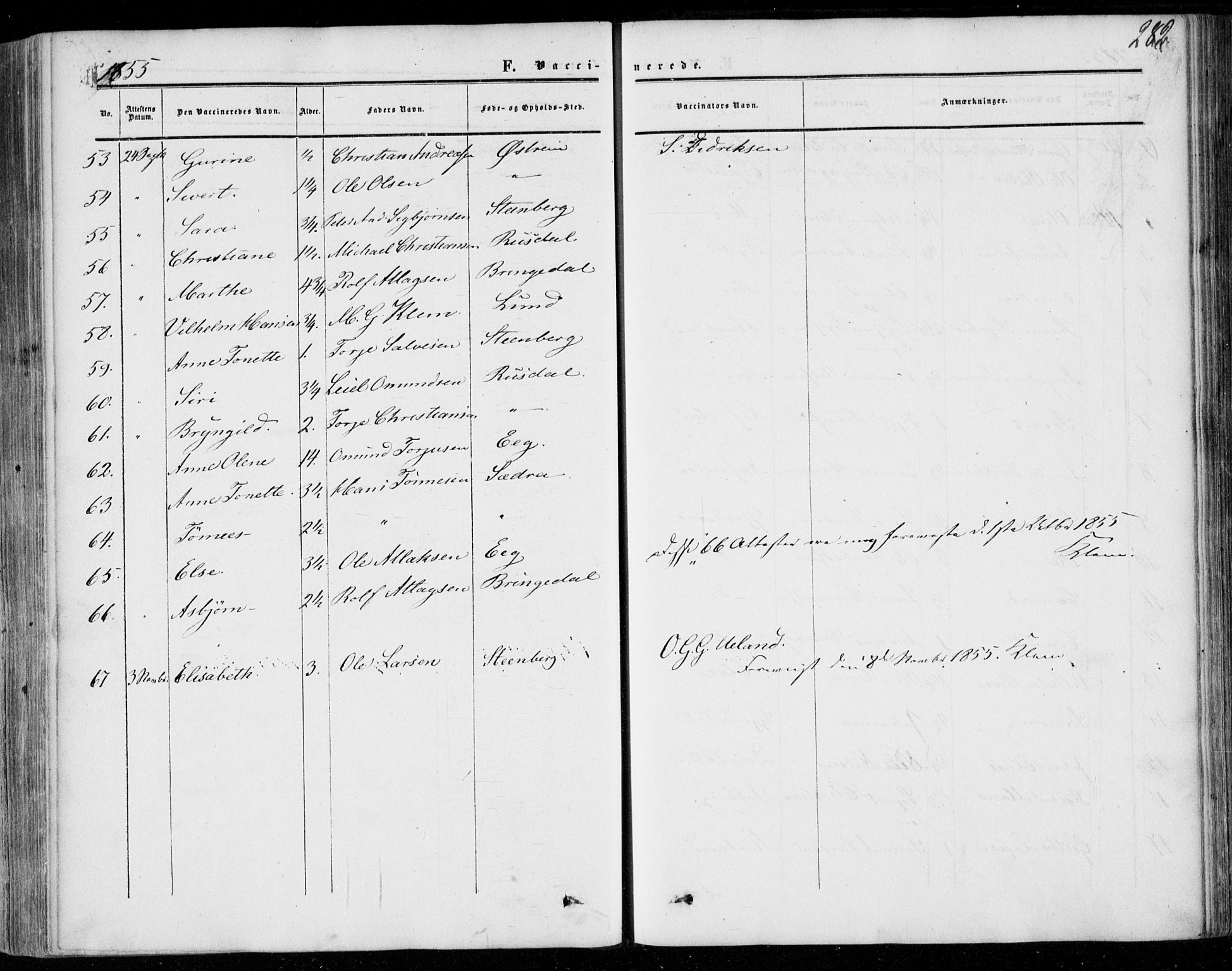 Lund sokneprestkontor, AV/SAST-A-101809/S06/L0009: Parish register (official) no. A 8, 1853-1877, p. 282