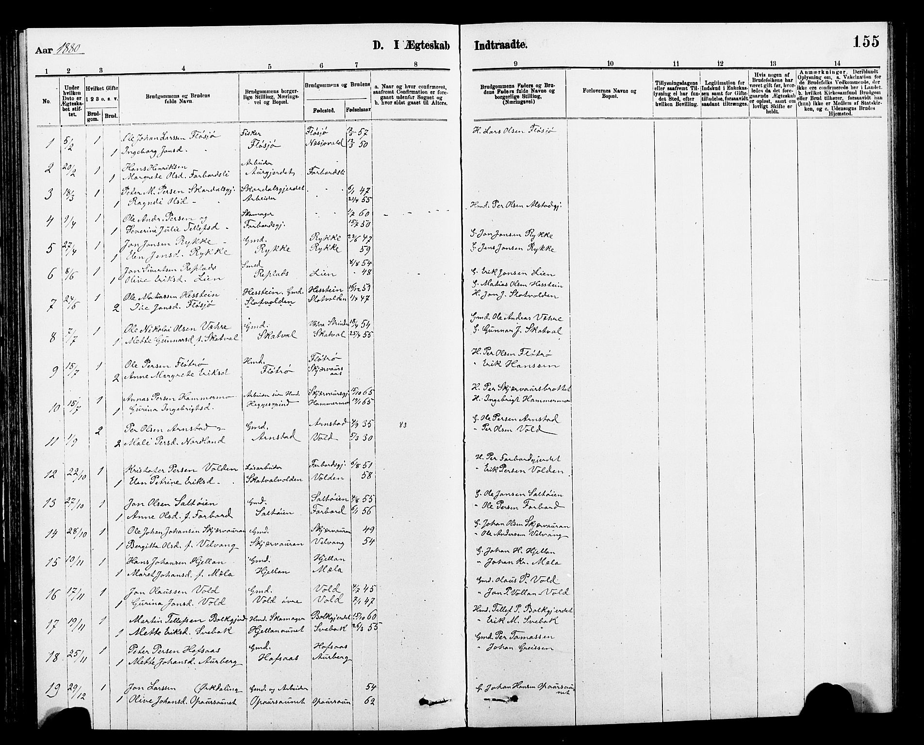 Ministerialprotokoller, klokkerbøker og fødselsregistre - Nord-Trøndelag, SAT/A-1458/712/L0103: Parish register (copy) no. 712C01, 1878-1917, p. 155