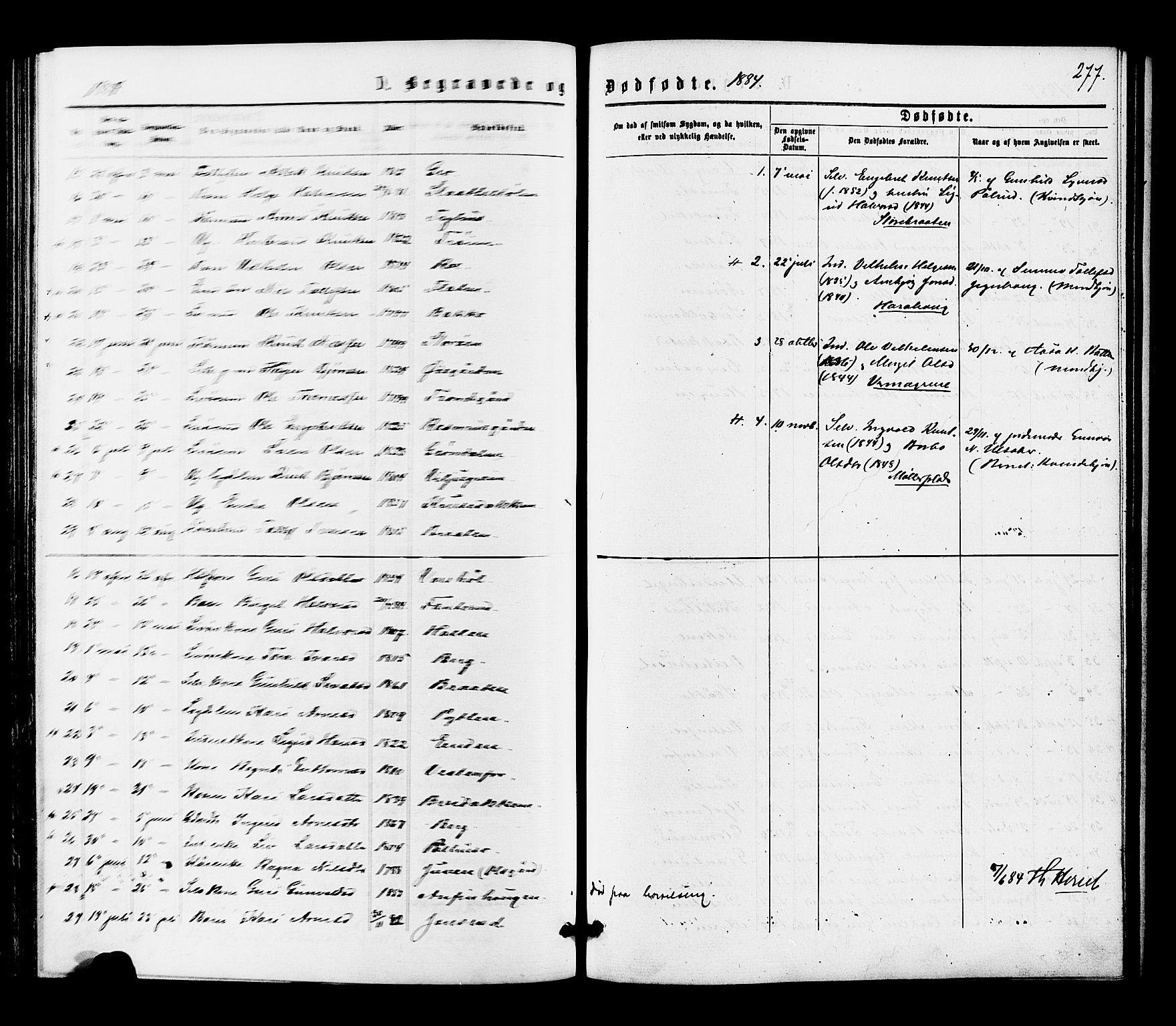 Gol kirkebøker, AV/SAKO-A-226/F/Fa/L0004: Parish register (official) no. I 4, 1876-1886, p. 277