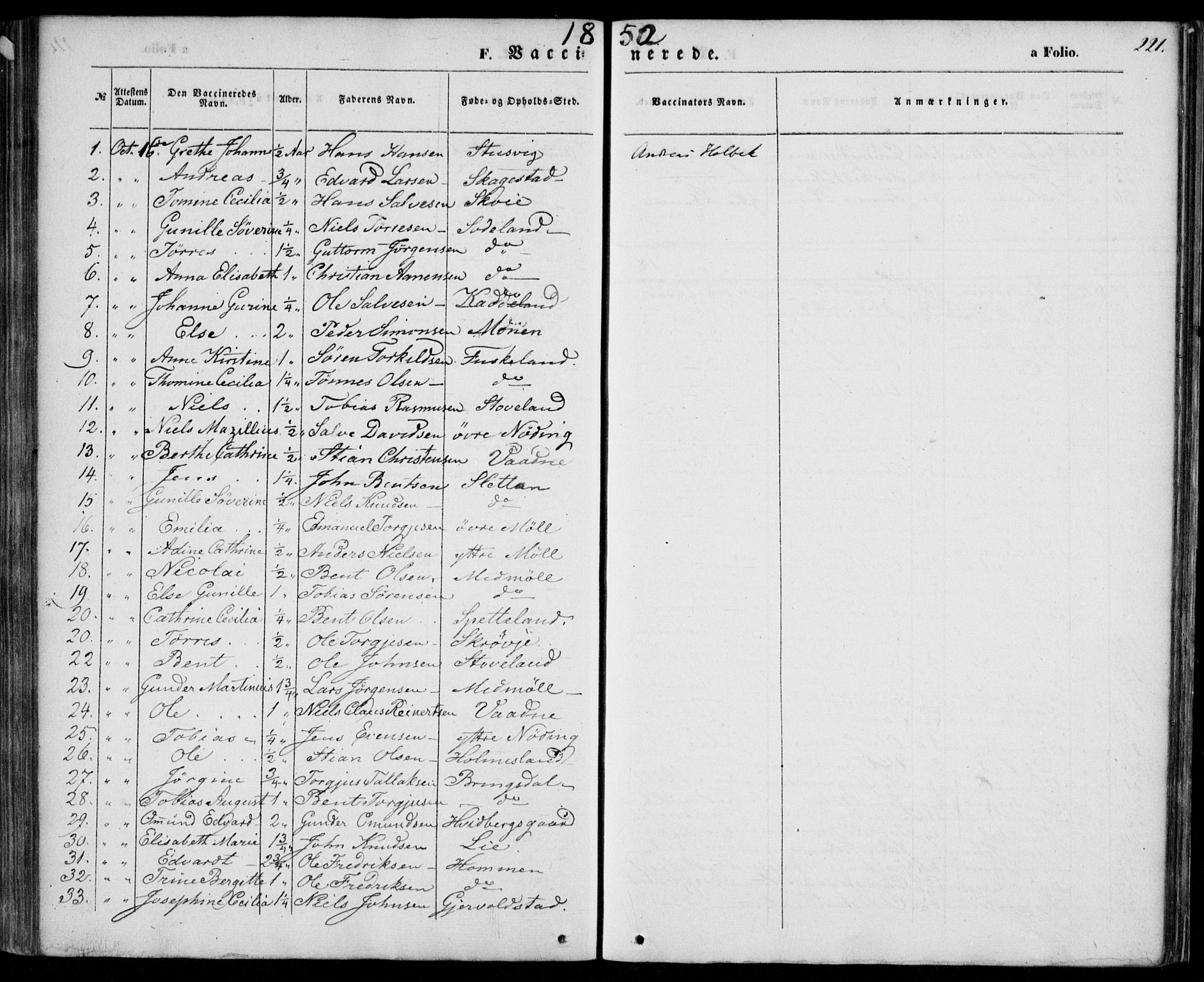 Holum sokneprestkontor, SAK/1111-0022/F/Fa/Faa/L0005: Parish register (official) no. A 5, 1850-1864, p. 221