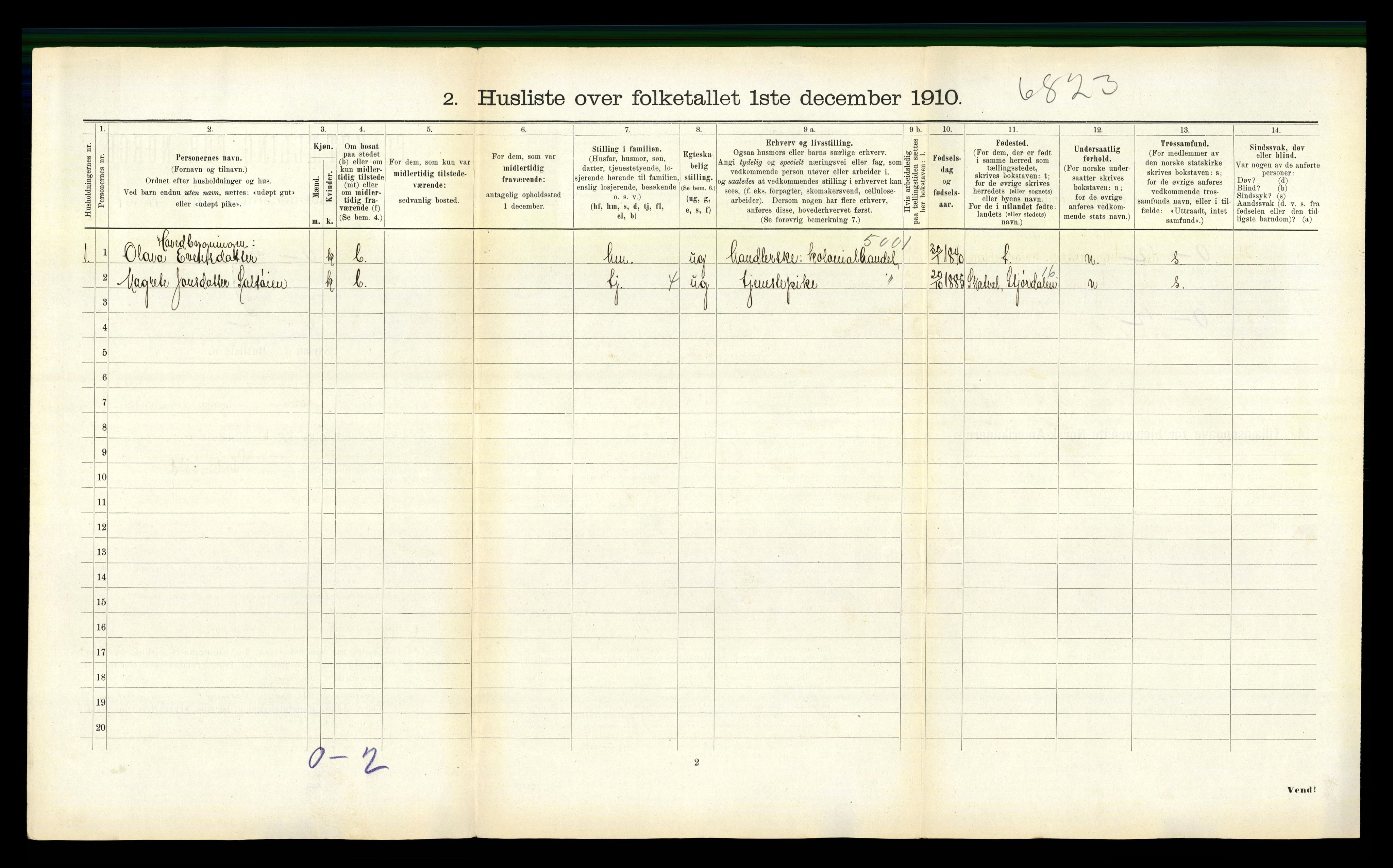 RA, 1910 census for Åsen, 1910, p. 445