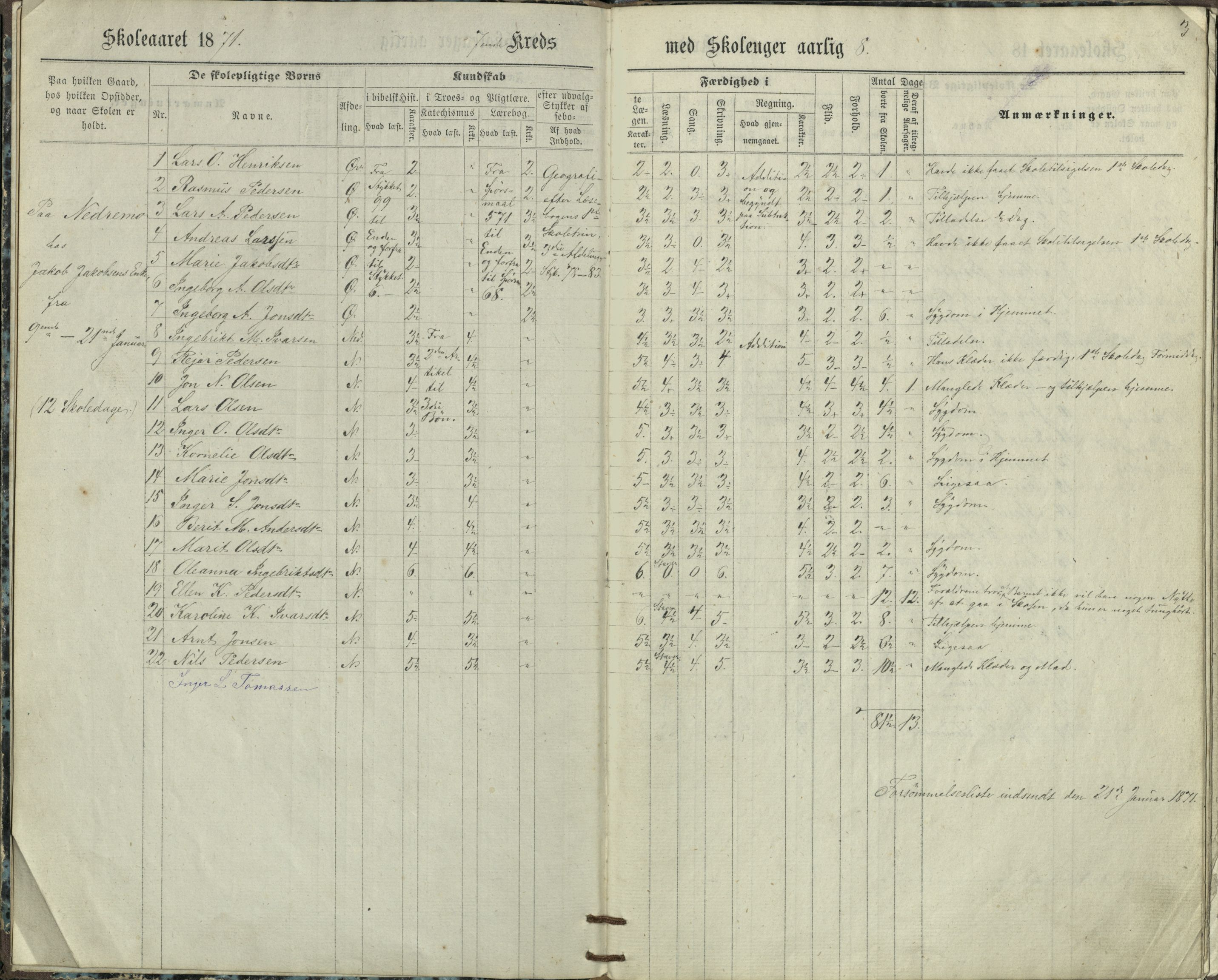 Målselv kommune, AT/K-1924/05/02/01/999a: Skoleprotokoll for Storjord, 7. krets - skole for gårdene Seljehaug, Skavaas, Nedremo, Mellemmo, Øvremo, Storjord og Skardal, 1871-1876