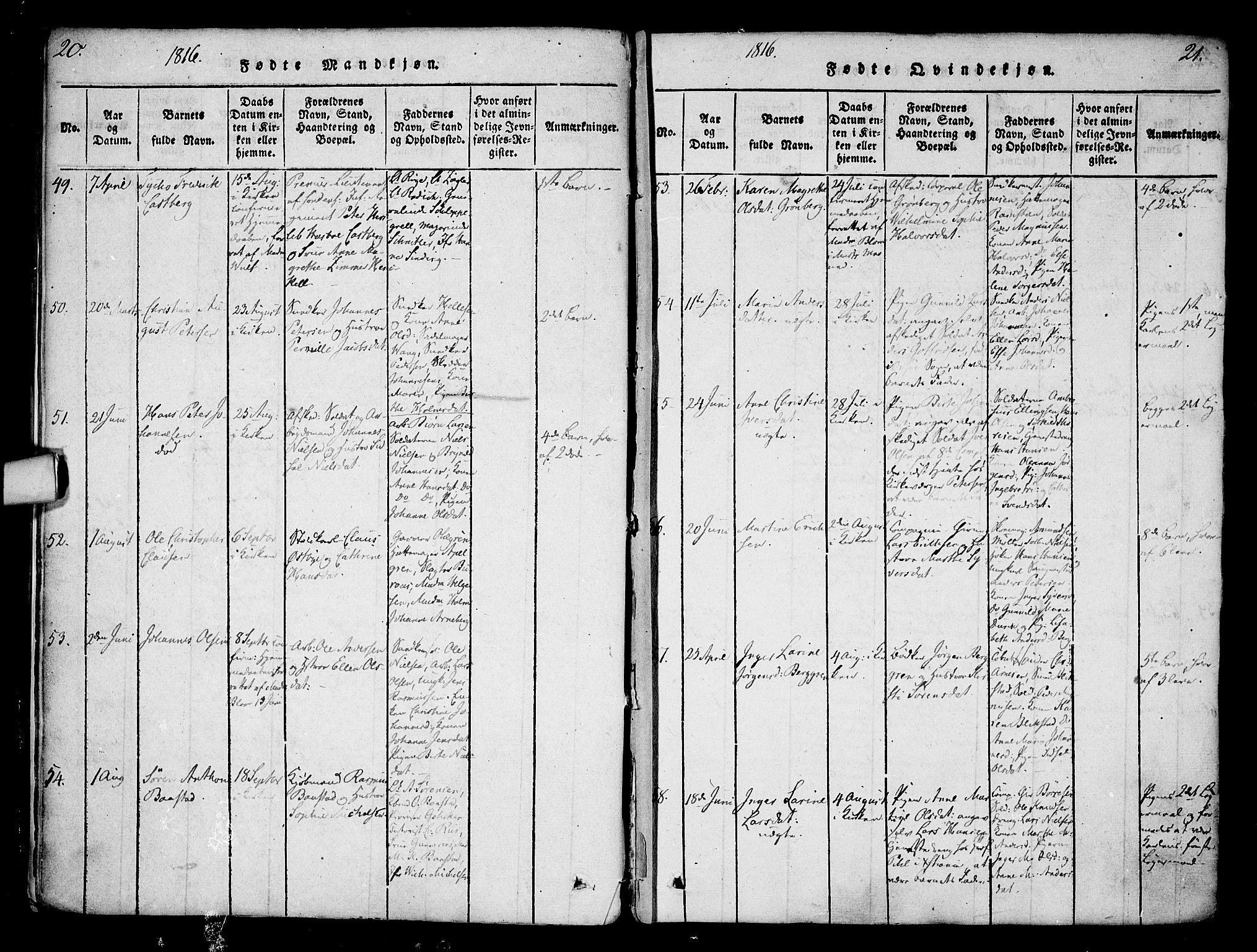 Halden prestekontor Kirkebøker, SAO/A-10909/F/Fa/L0003: Parish register (official) no. I 3, 1815-1834, p. 20-21