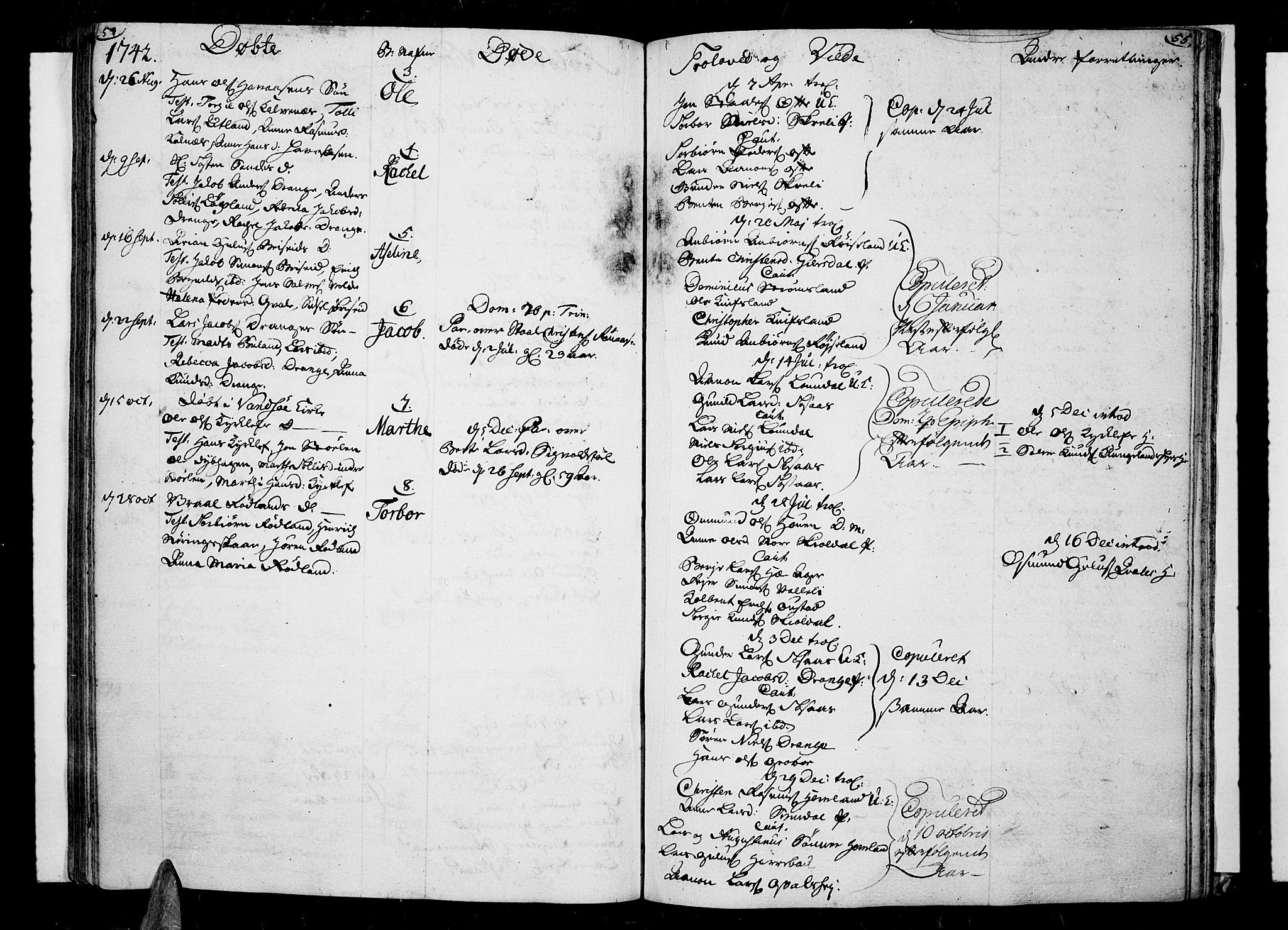 Lista sokneprestkontor, AV/SAK-1111-0027/F/Fa/L0002: Parish register (official) no. A 2 /2, 1726-1753, p. 54-55