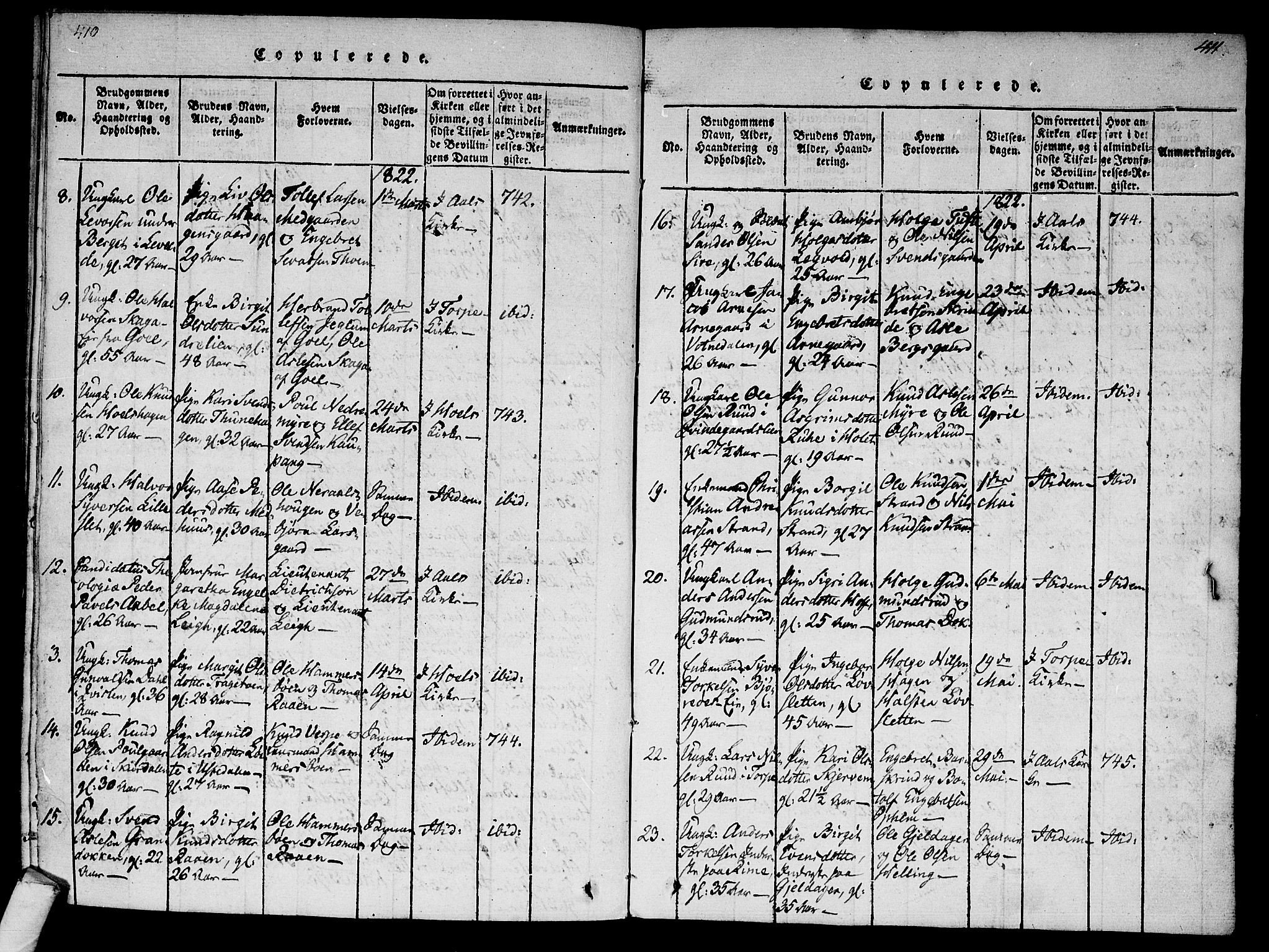 Ål kirkebøker, SAKO/A-249/F/Fa/L0004: Parish register (official) no. I 4, 1815-1825, p. 410-411