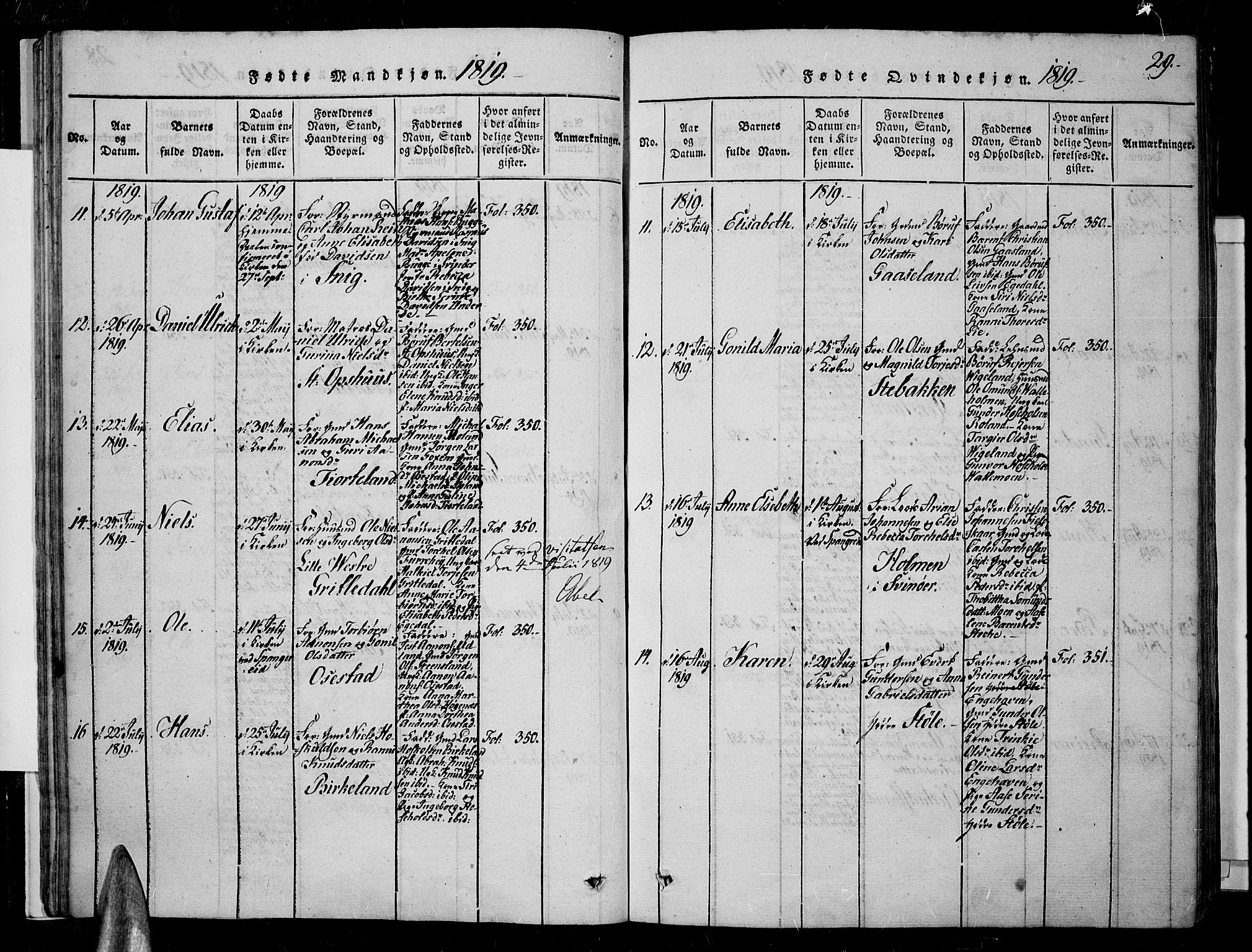 Sør-Audnedal sokneprestkontor, AV/SAK-1111-0039/F/Fa/Fab/L0005: Parish register (official) no. A 5, 1816-1830, p. 29