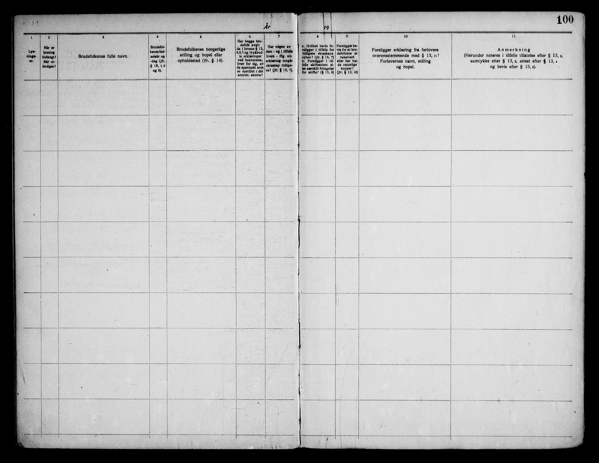 Gjerpen kirkebøker, SAKO/A-265/H/Hb/L0001: Banns register no. II 1, 1920-1950, p. 100