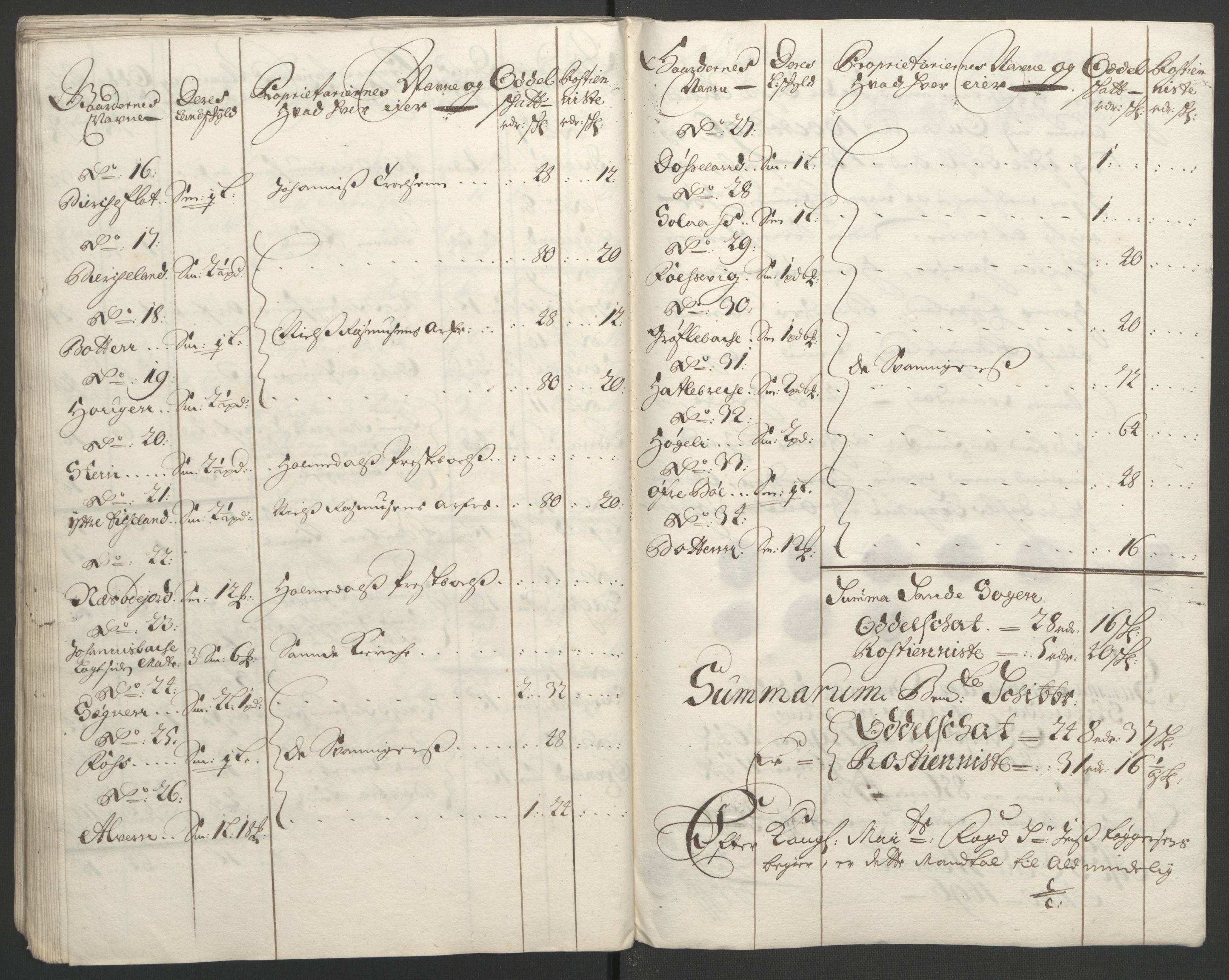 Rentekammeret inntil 1814, Reviderte regnskaper, Fogderegnskap, AV/RA-EA-4092/R53/L3422: Fogderegnskap Sunn- og Nordfjord, 1695-1696, p. 270