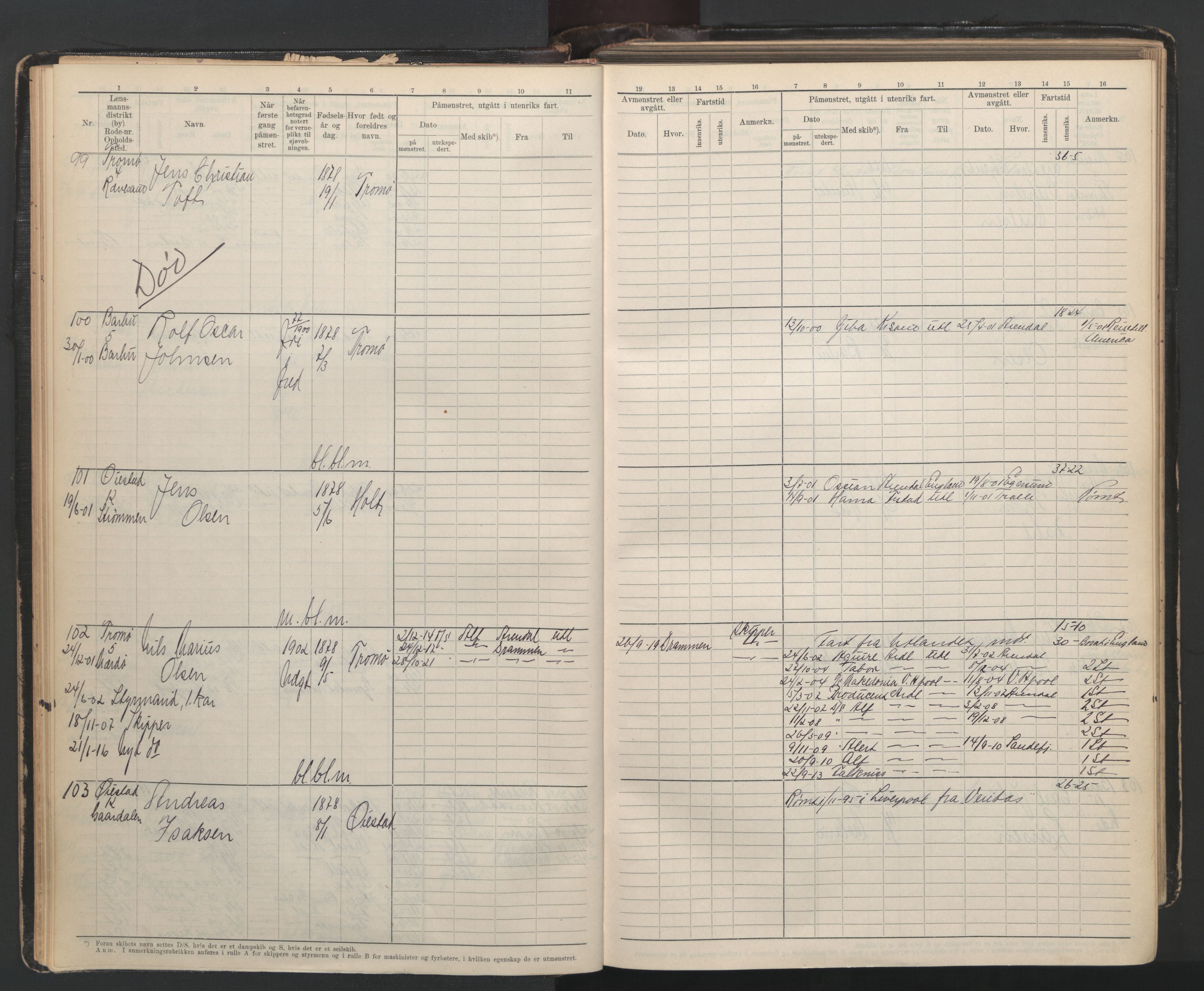 Arendal mønstringskrets, AV/SAK-2031-0012/F/Fb/L0003: Hovedrulle A nr 1-2495, E-4, 1899-1949, p. 25