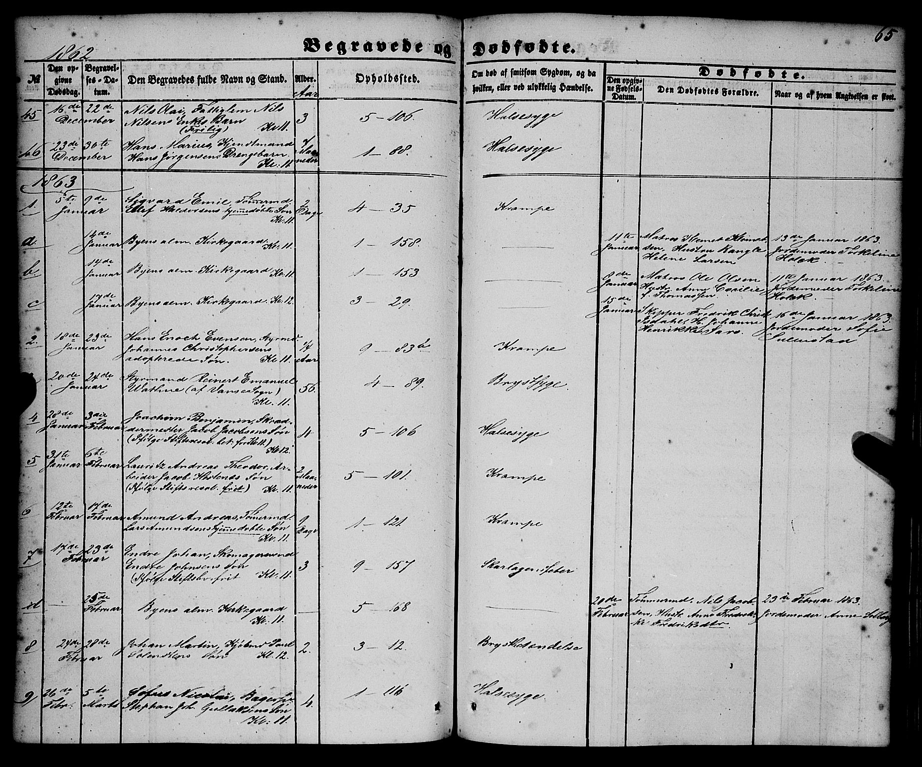 Nykirken Sokneprestembete, AV/SAB-A-77101/H/Haa/L0042: Parish register (official) no. E 2, 1850-1868, p. 65