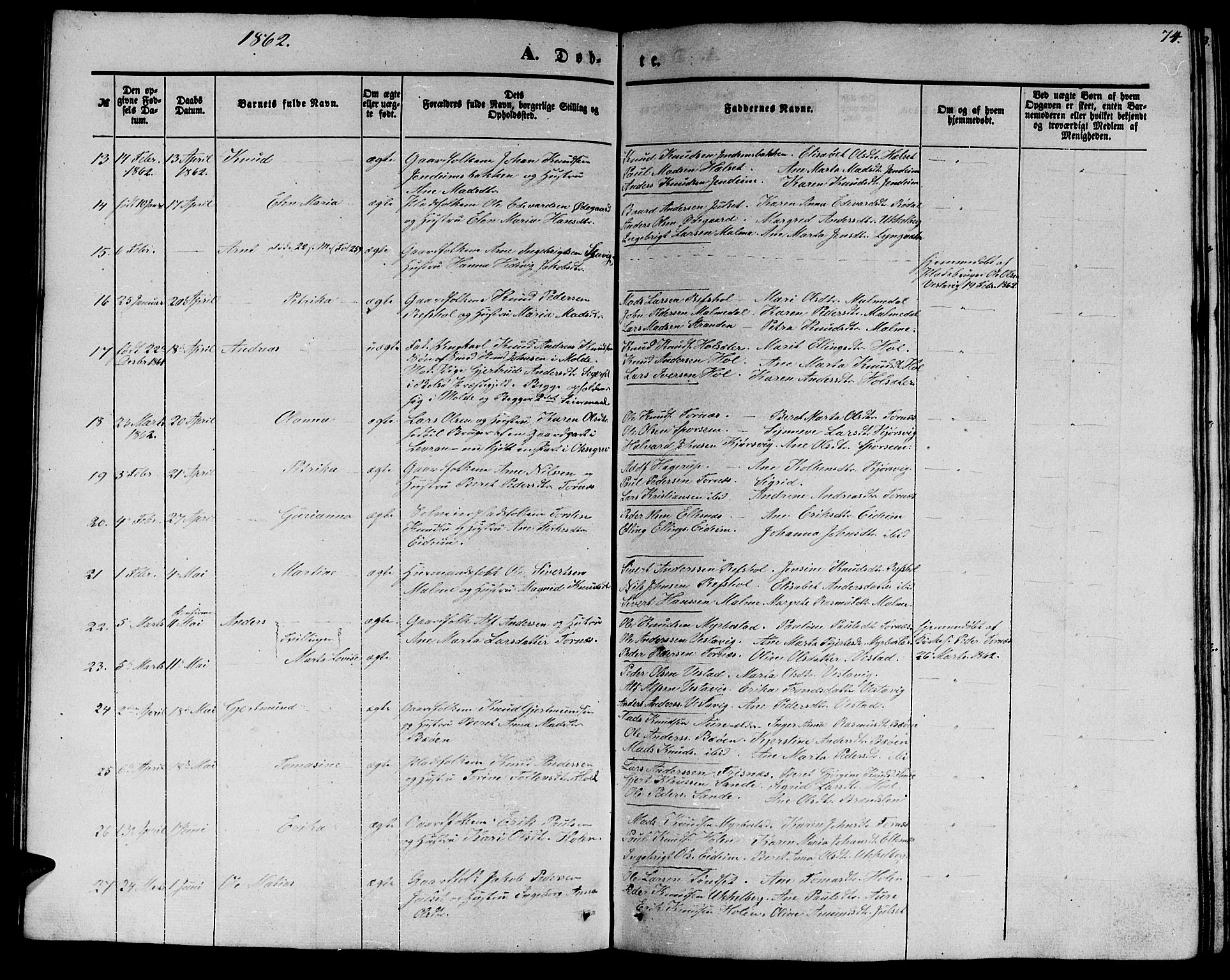 Ministerialprotokoller, klokkerbøker og fødselsregistre - Møre og Romsdal, AV/SAT-A-1454/565/L0753: Parish register (copy) no. 565C02, 1845-1870, p. 74