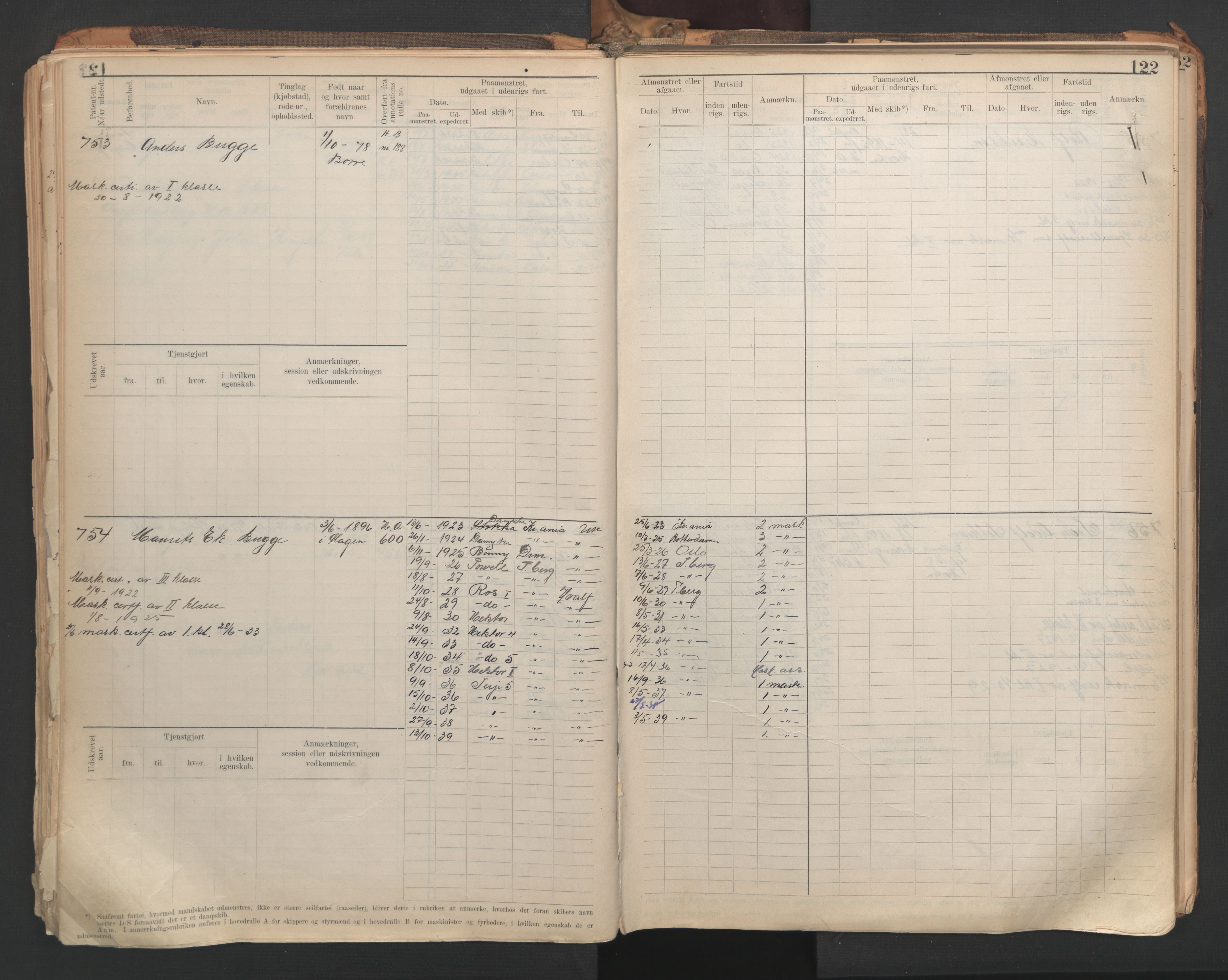 Horten innrulleringskontor, AV/SAKO-A-785/F/Fe/L0007: maskinist, fyrbøterrulle, 1910-1948, p. 122