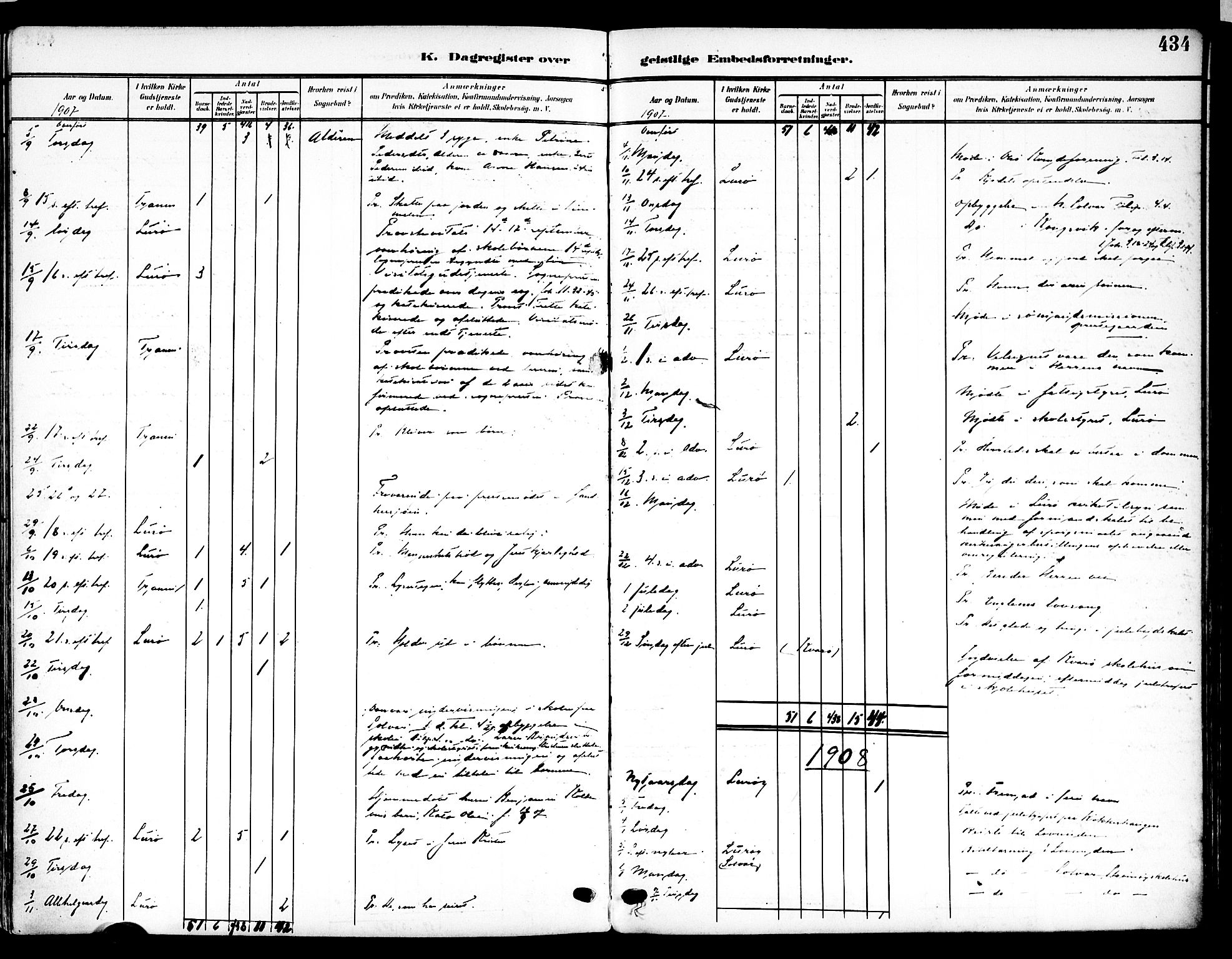 Ministerialprotokoller, klokkerbøker og fødselsregistre - Nordland, SAT/A-1459/839/L0569: Parish register (official) no. 839A06, 1903-1922, p. 434