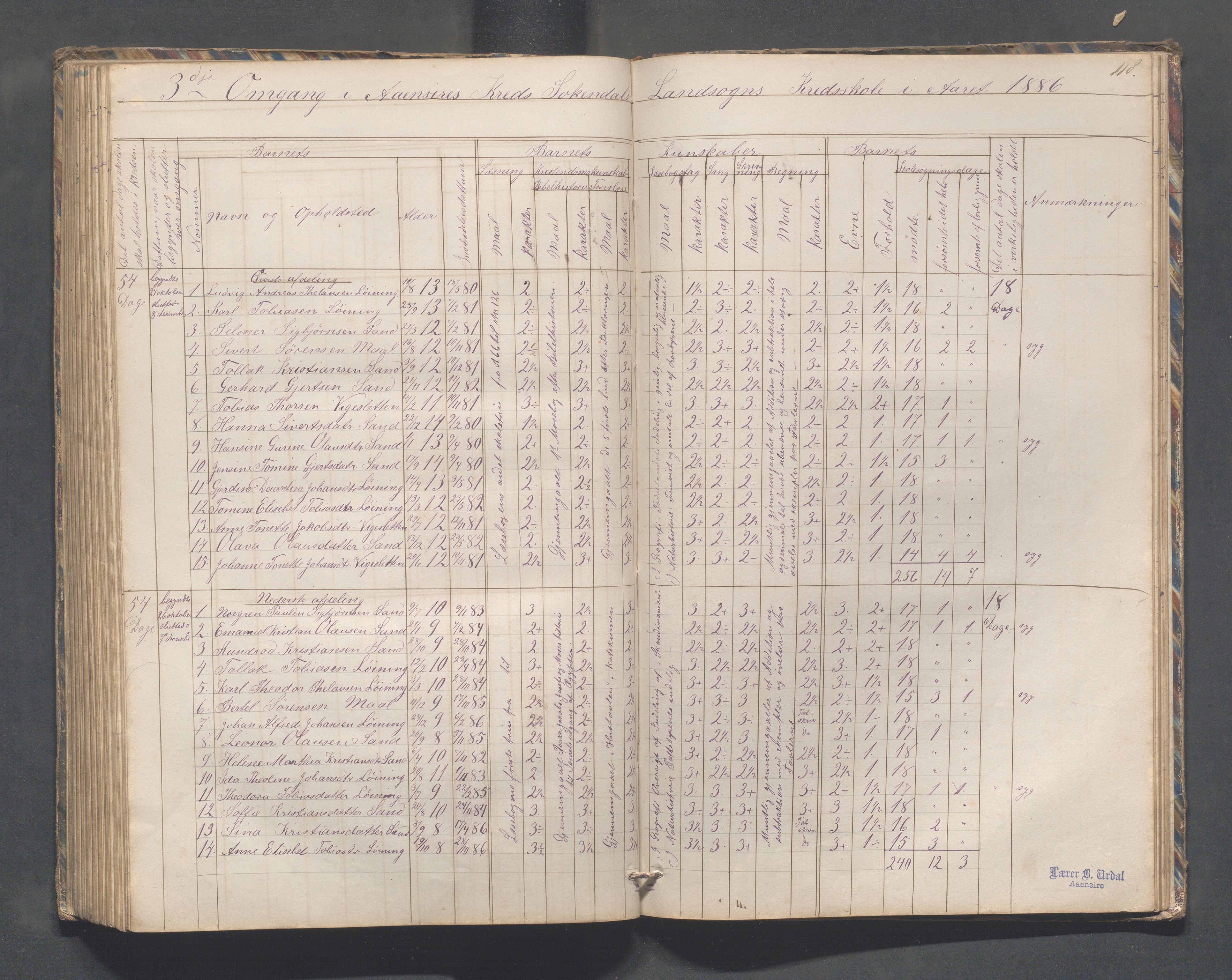 Sokndal kommune- Skolestyret/Skolekontoret, IKAR/K-101142/H/L0010: Skoleprotokoll - Åna-Sira, Log, Brambo,Skogstad,Tellnes, 1865-1886, p. 118