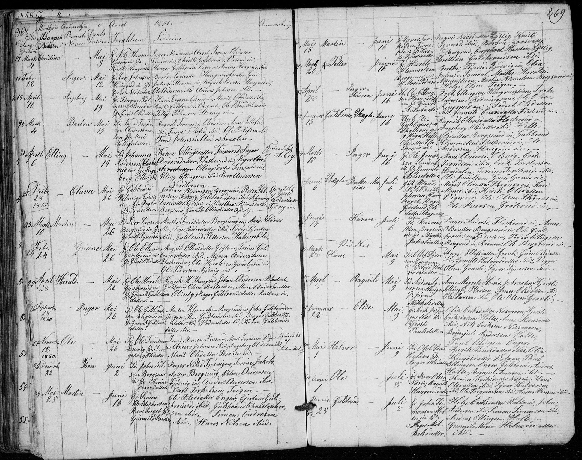 Ådal kirkebøker, AV/SAKO-A-248/G/Ga/L0002: Parish register (copy) no. I 2, 1840-1861, p. 368-369