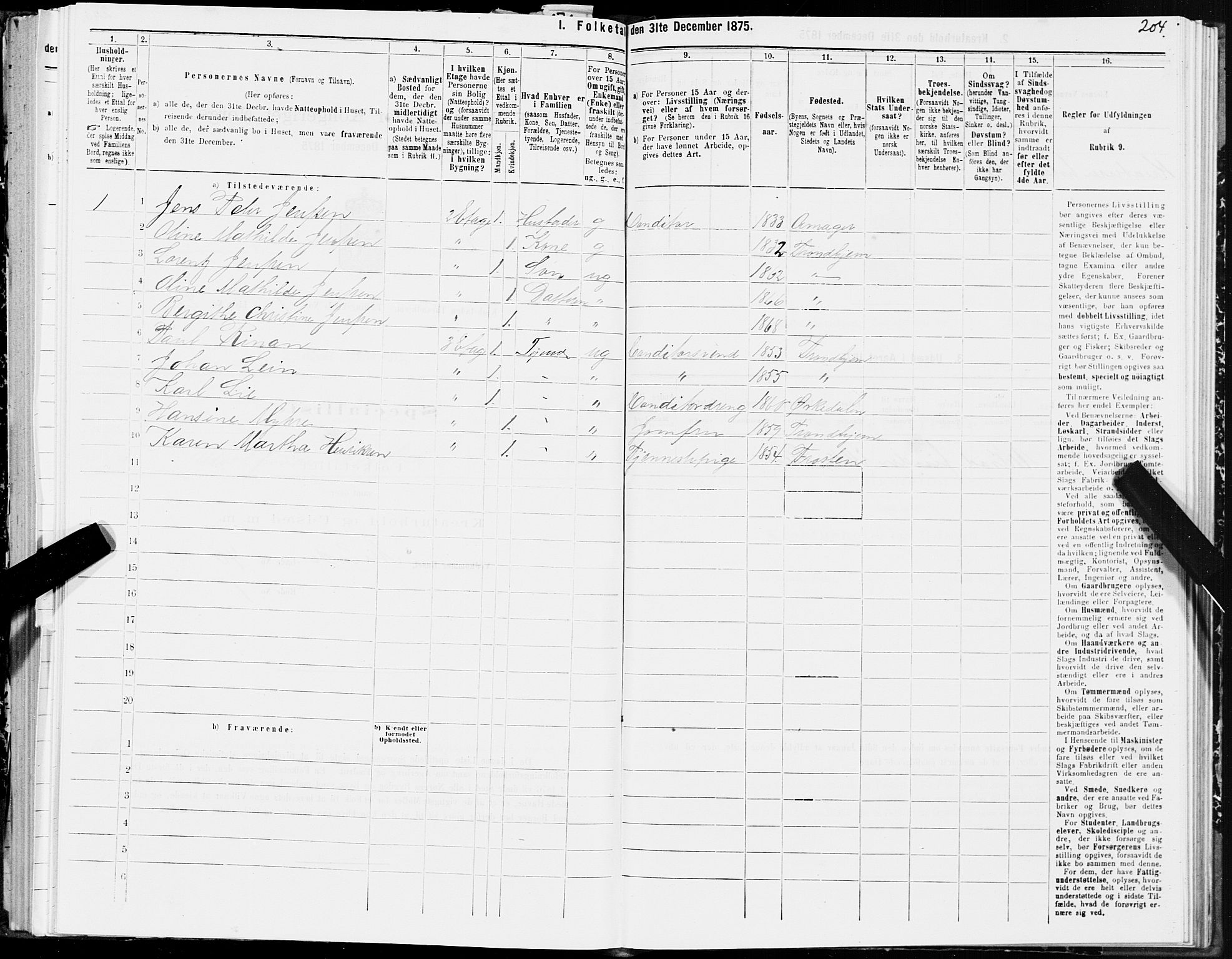 SAT, 1875 census for 1601 Trondheim, 1875, p. 4204