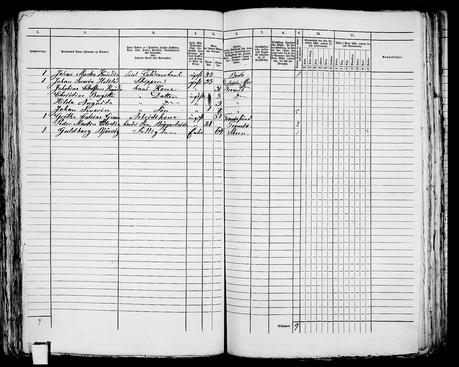 RA, 1865 census for Tromsø, 1865, p. 664