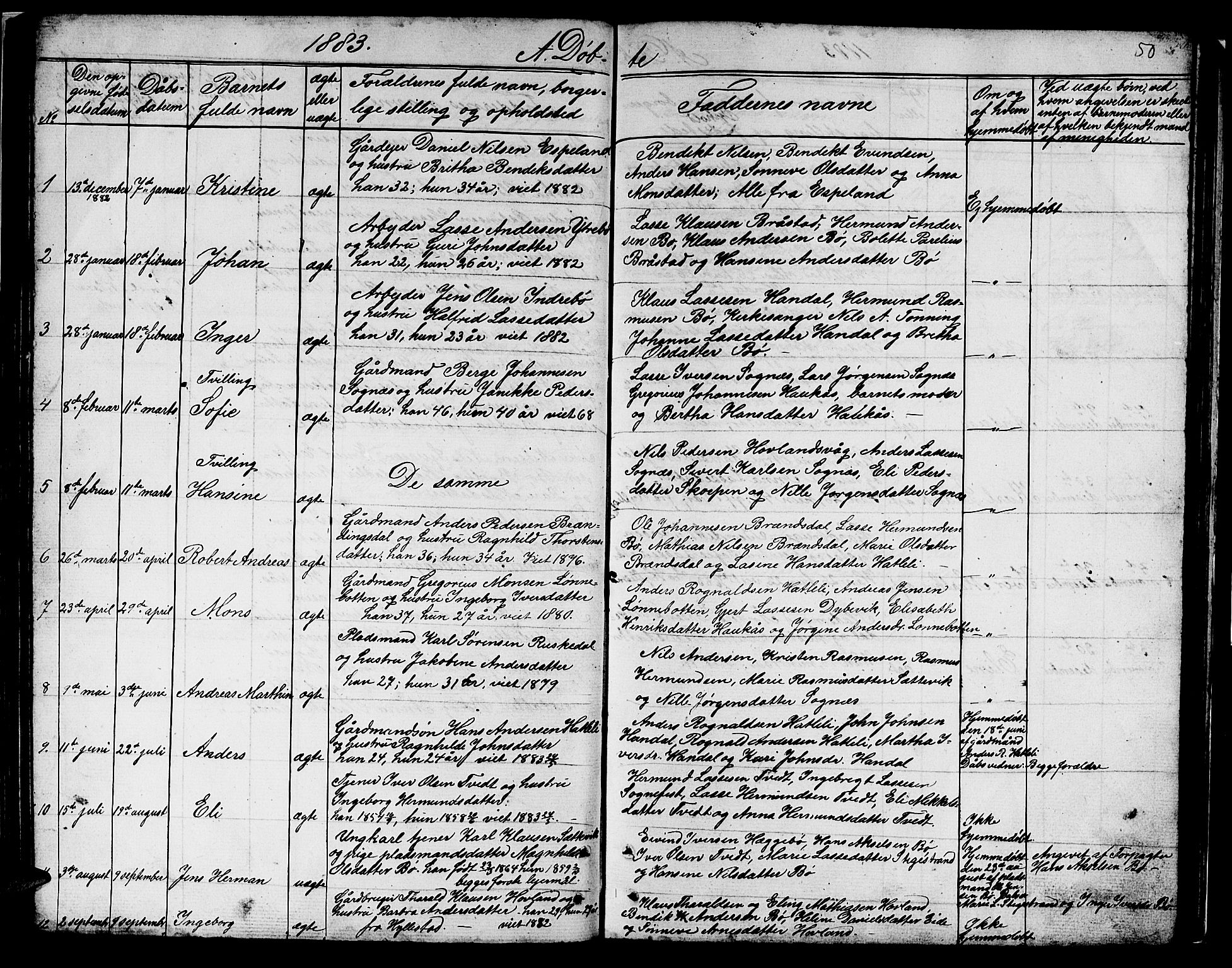 Hyllestad sokneprestembete, SAB/A-80401: Parish register (copy) no. B 1, 1854-1889, p. 50