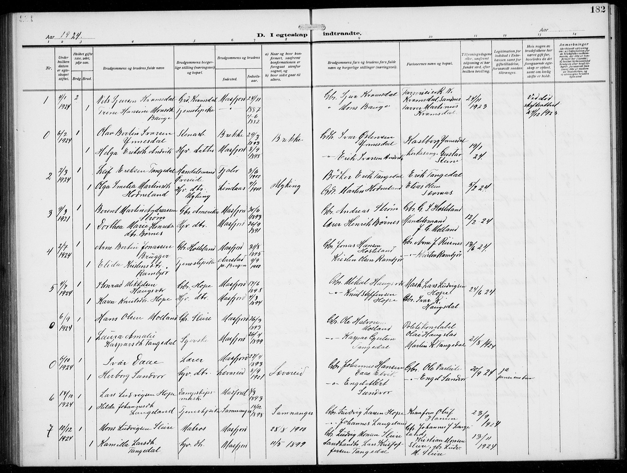 Masfjorden Sokneprestembete, SAB/A-77001: Parish register (copy) no. B  2, 1912-1939, p. 182