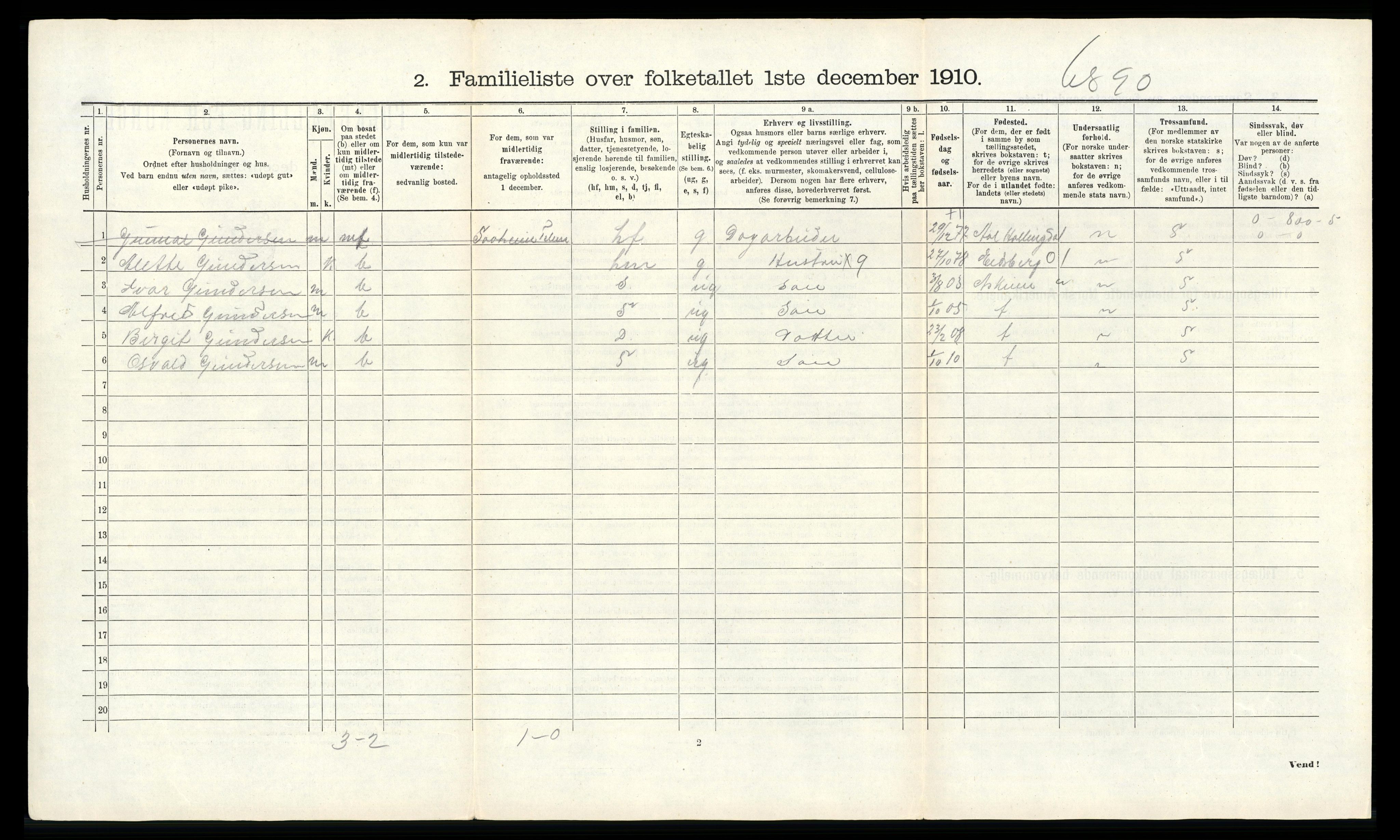 RA, 1910 census for Horten, 1910, p. 5791