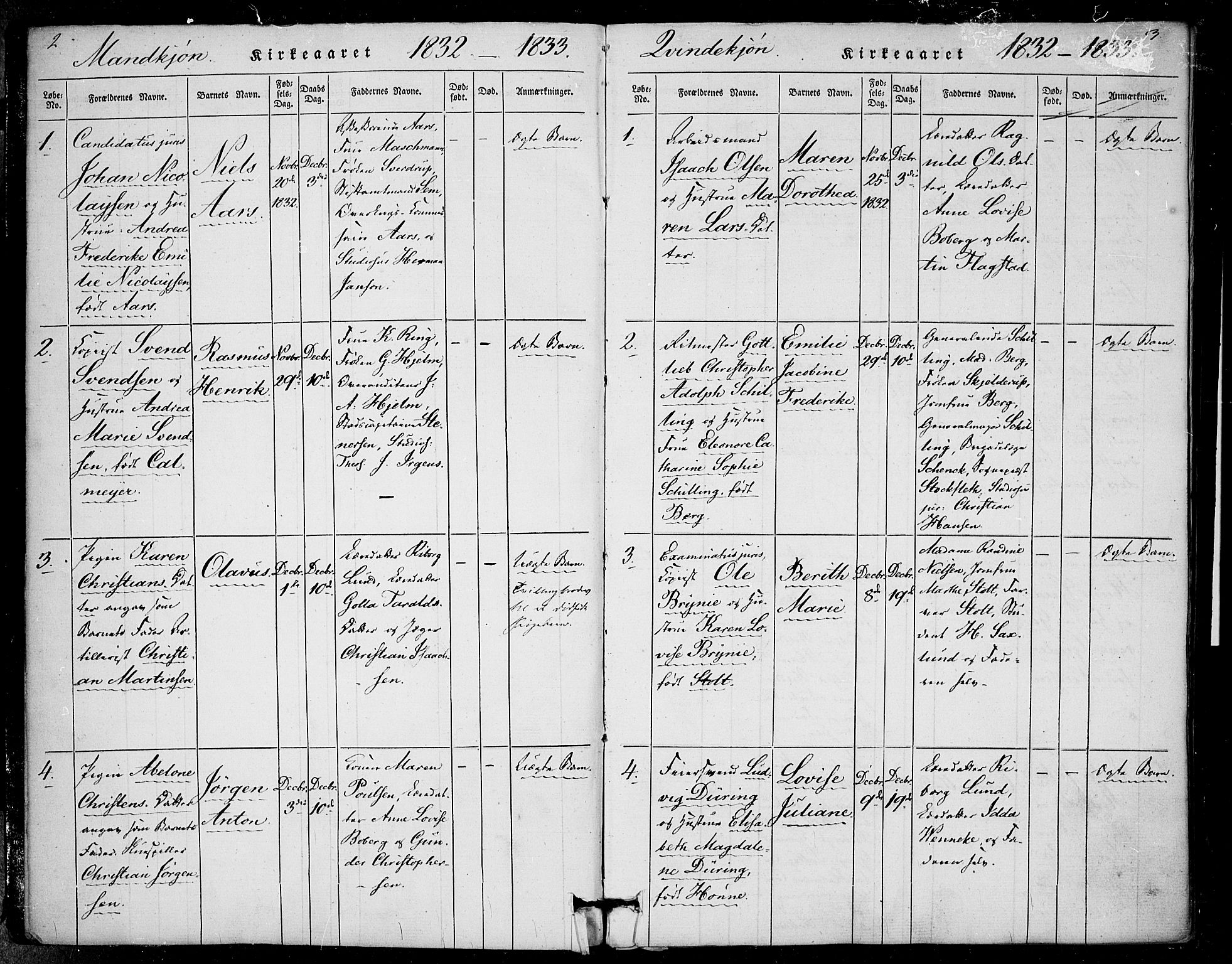 Rikshospitalet prestekontor Kirkebøker, AV/SAO-A-10309b/F/L0002: Parish register (official) no. 2, 1832-1840, p. 2-3