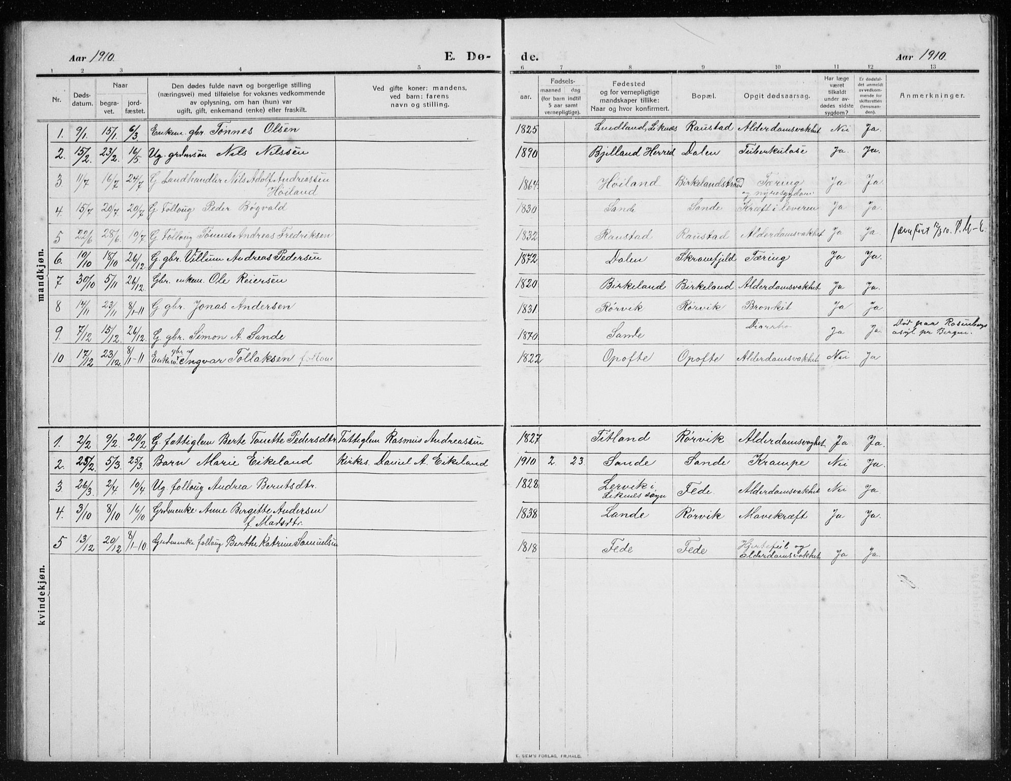 Kvinesdal sokneprestkontor, AV/SAK-1111-0026/F/Fb/Fba/L0005: Parish register (copy) no. B 5, 1910-1934