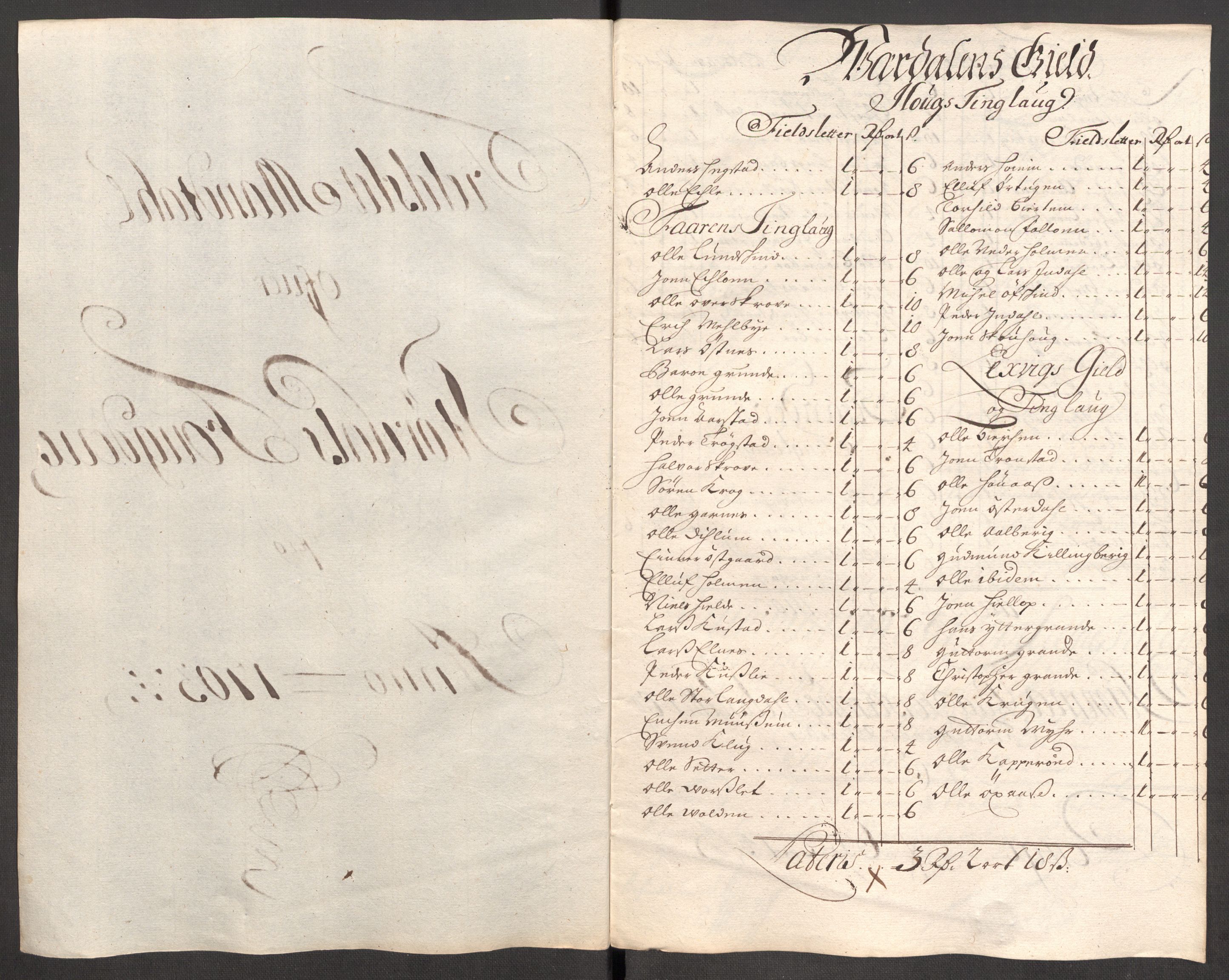 Rentekammeret inntil 1814, Reviderte regnskaper, Fogderegnskap, RA/EA-4092/R62/L4194: Fogderegnskap Stjørdal og Verdal, 1703, p. 182