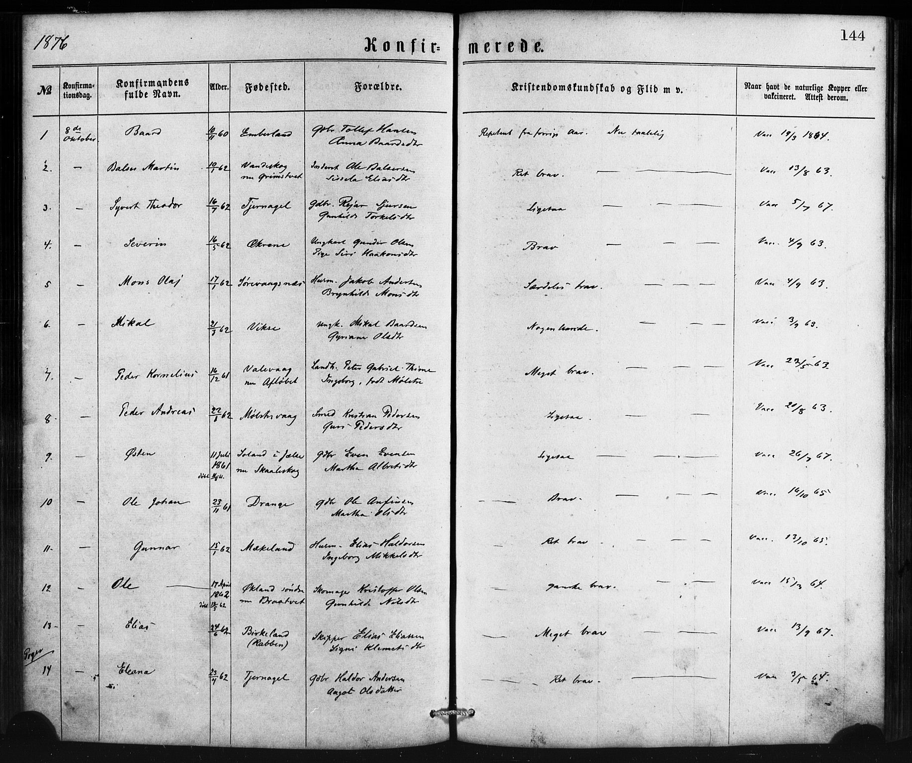 Sveio Sokneprestembete, SAB/A-78501/H/Haa: Parish register (official) no. B 1, 1870-1883, p. 144
