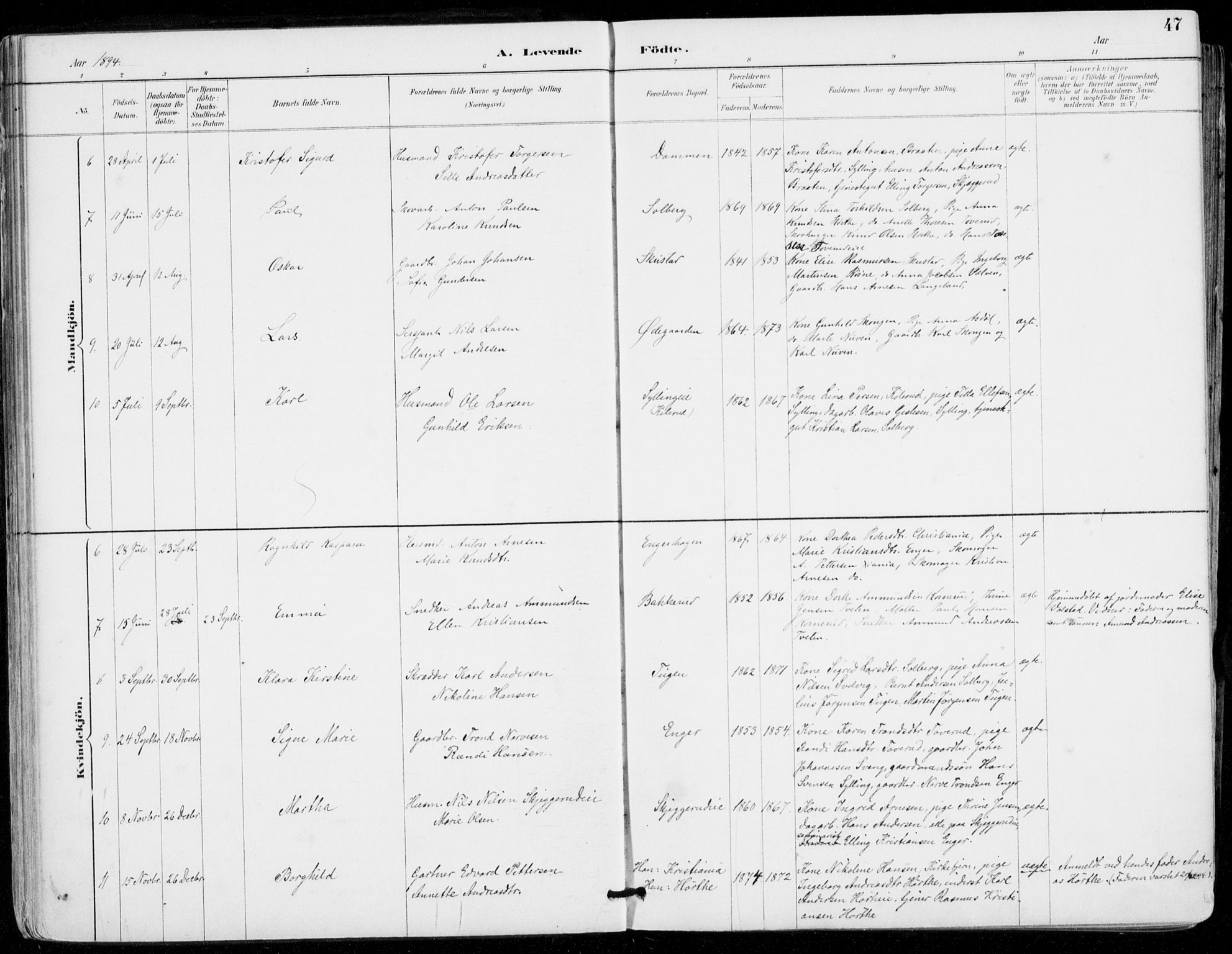 Sylling kirkebøker, AV/SAKO-A-247/F/Fa/L0001: Parish register (official) no. 1, 1883-1910, p. 47