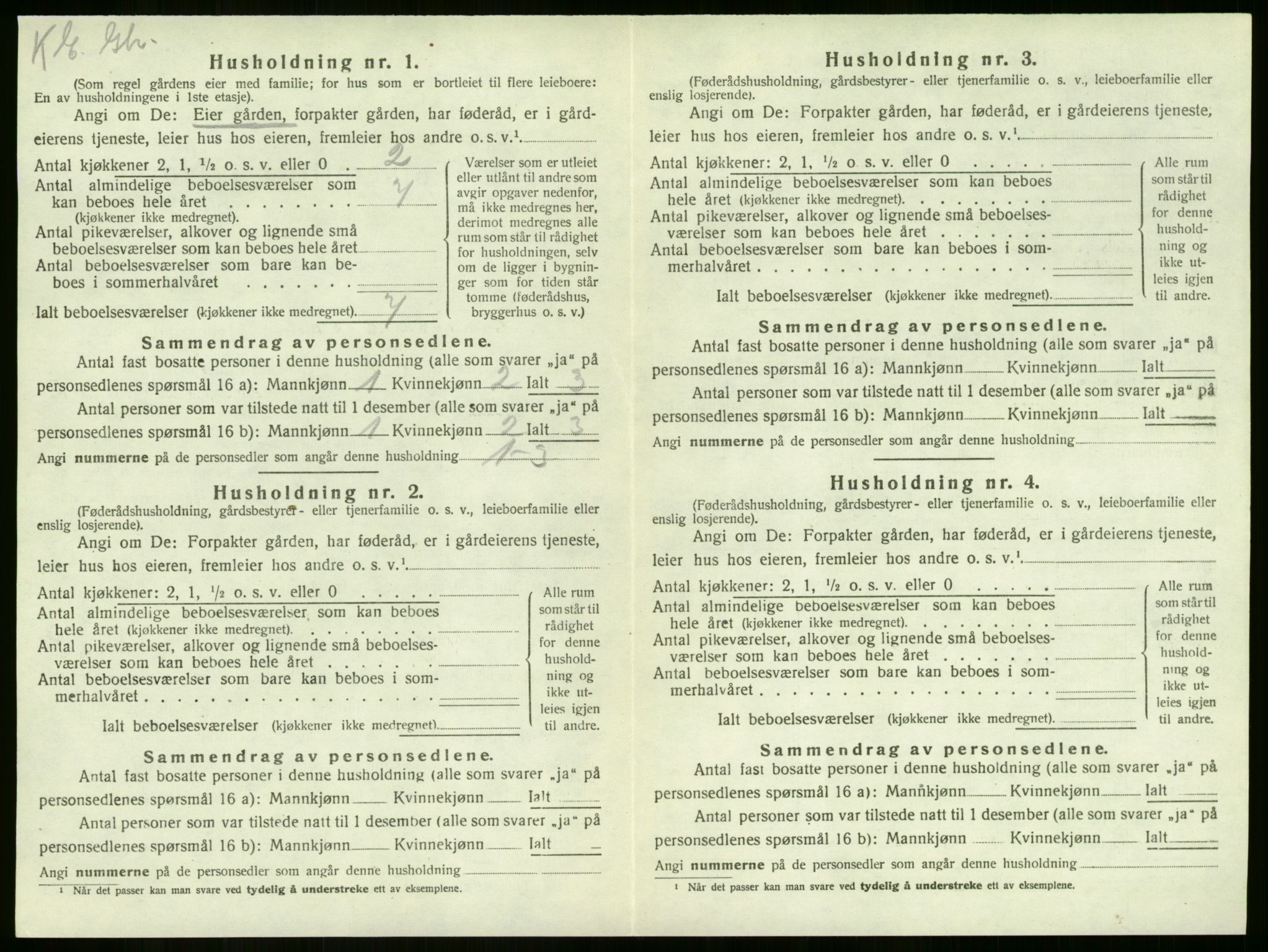SAKO, 1920 census for Sandeherred, 1920, p. 1590