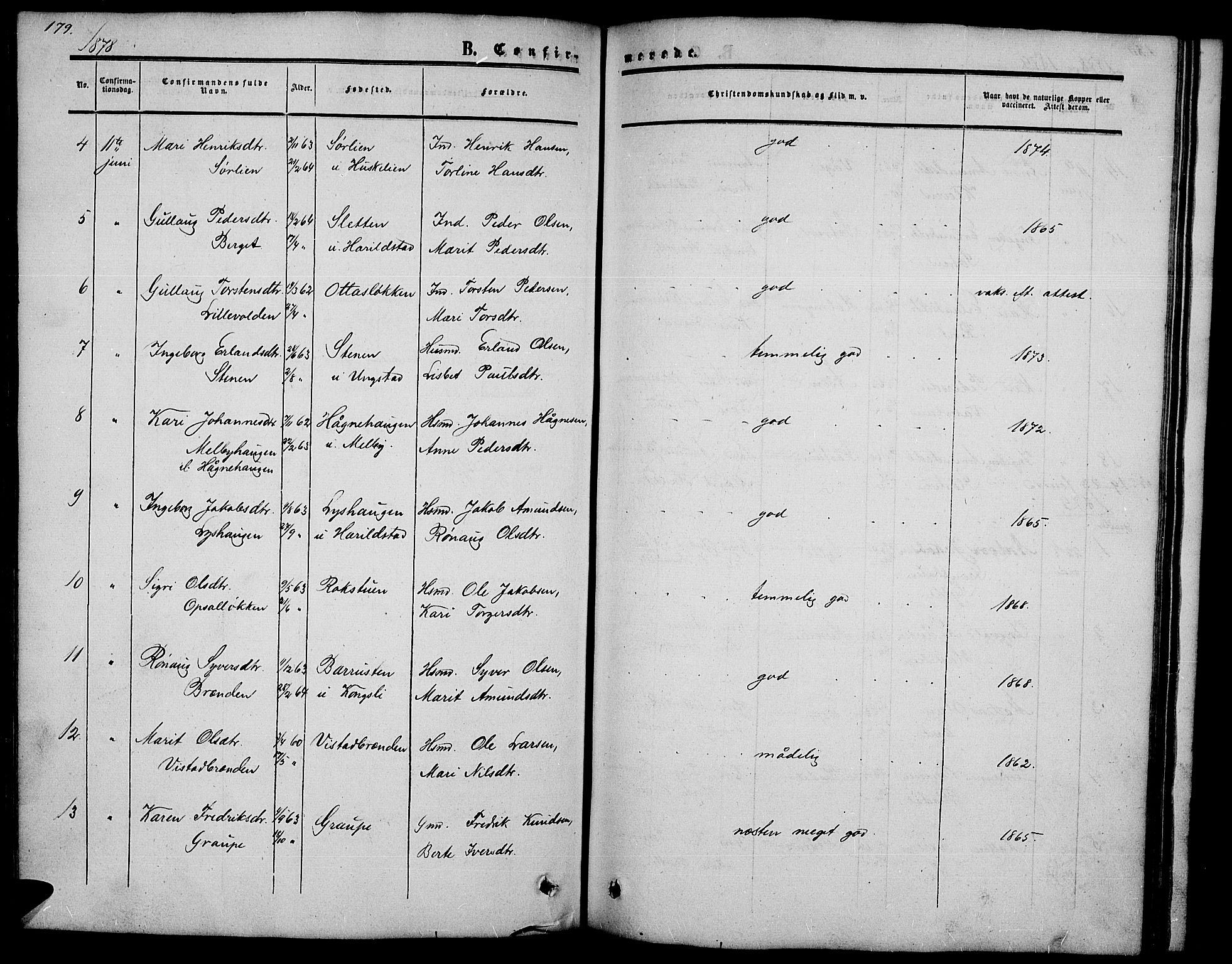 Nord-Fron prestekontor, SAH/PREST-080/H/Ha/Hab/L0002: Parish register (copy) no. 2, 1851-1883, p. 179