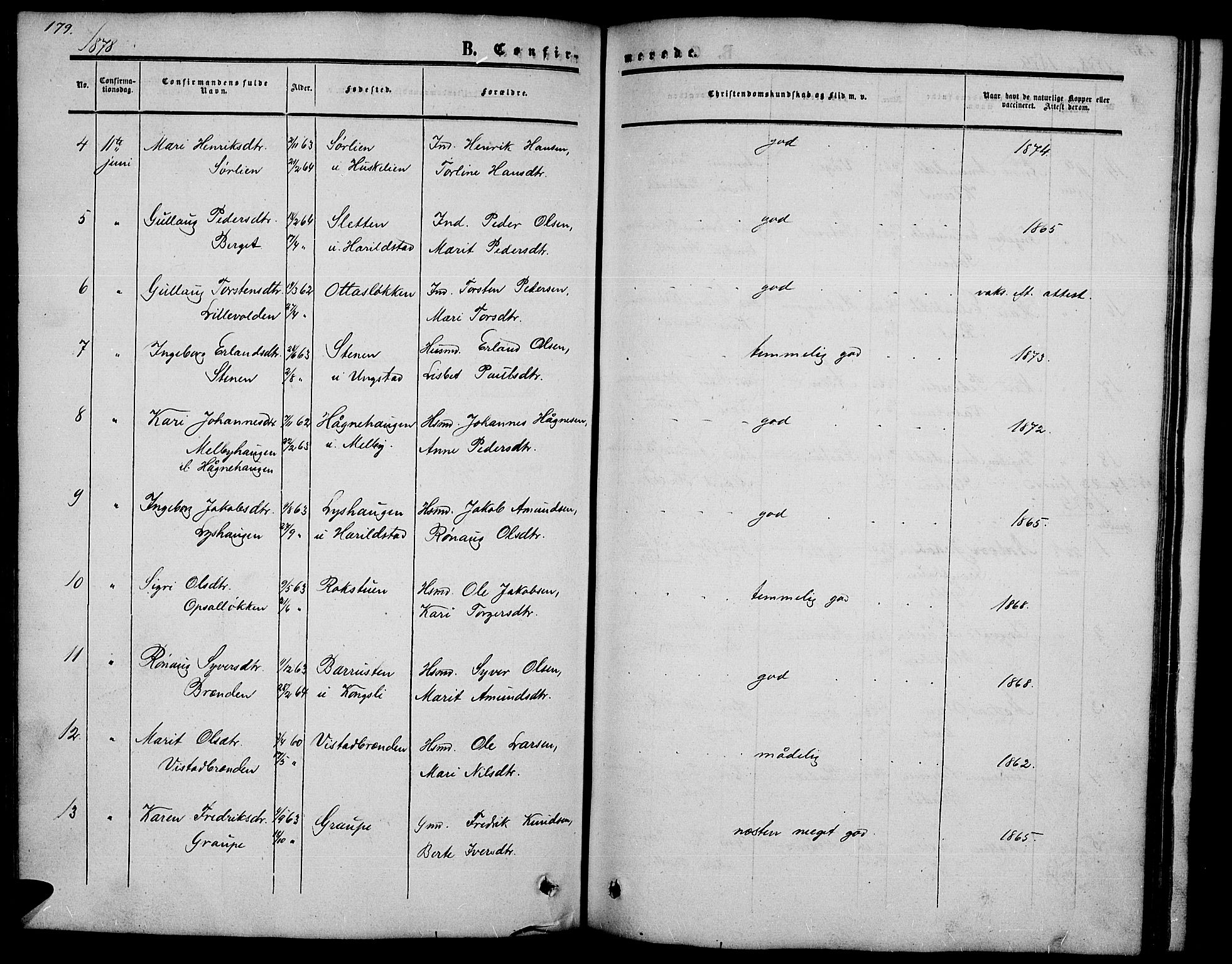 Nord-Fron prestekontor, AV/SAH-PREST-080/H/Ha/Hab/L0002: Parish register (copy) no. 2, 1851-1883, p. 179