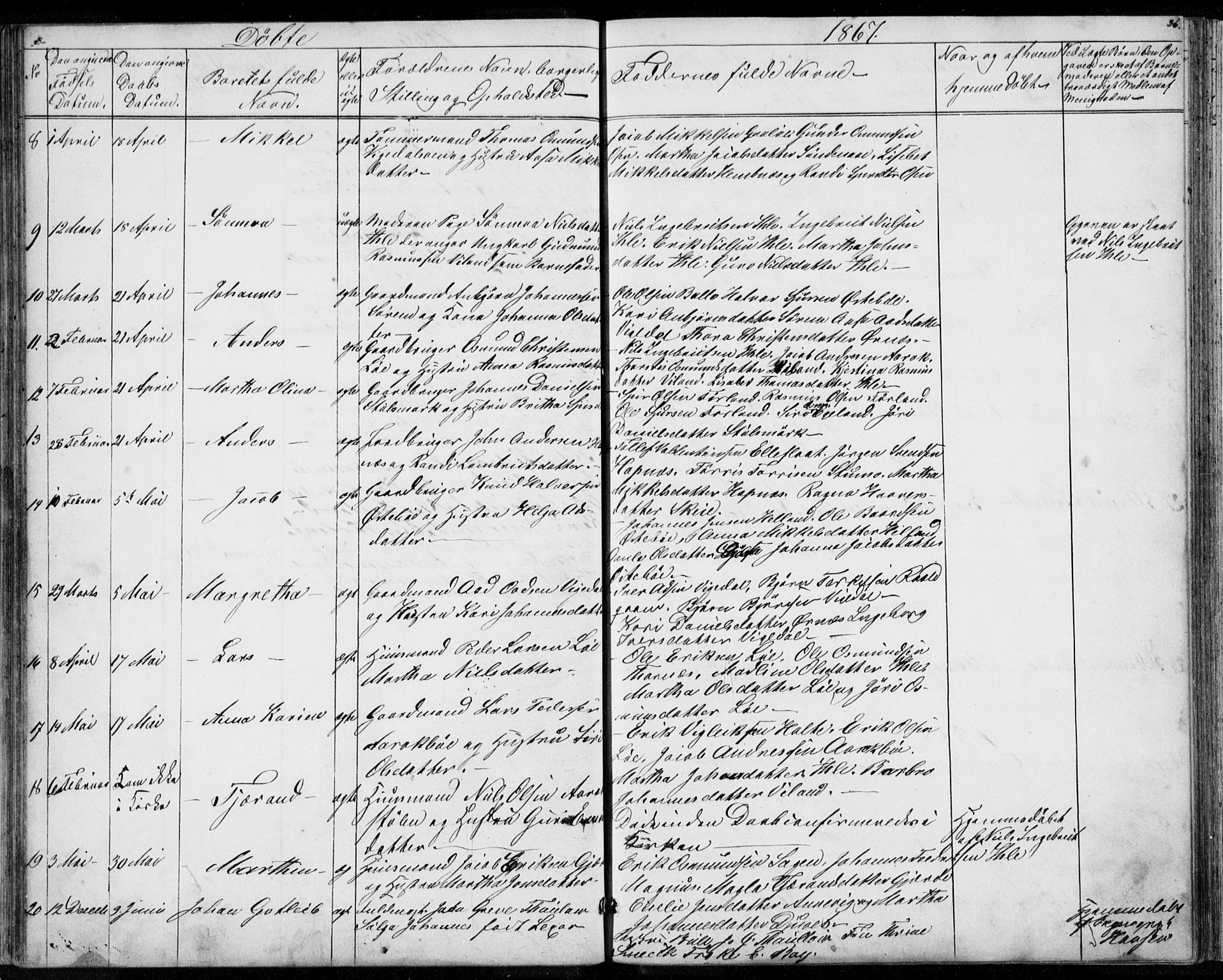 Vikedal sokneprestkontor, SAST/A-101840/01/V: Parish register (copy) no. B 9, 1856-1878, p. 36