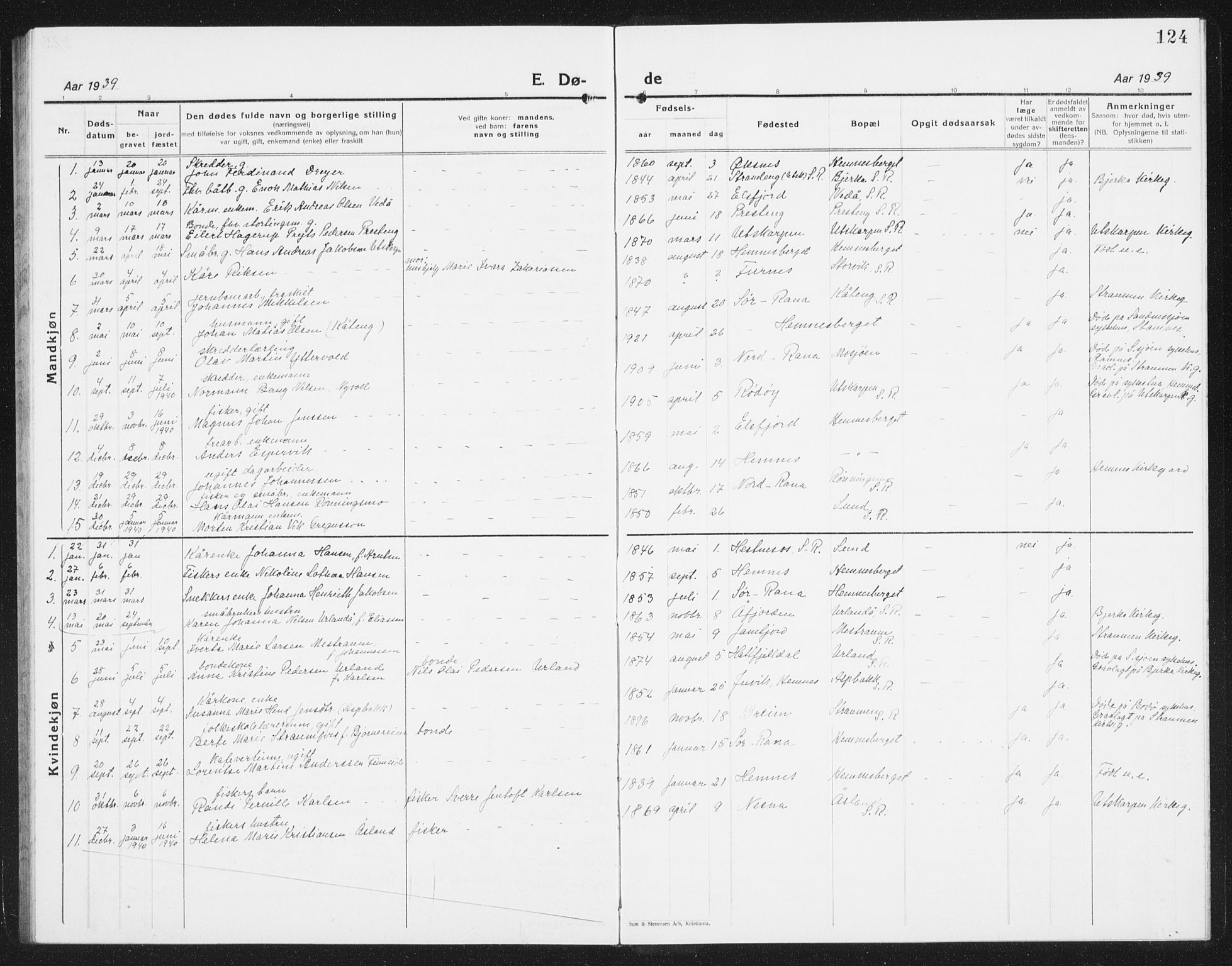 Ministerialprotokoller, klokkerbøker og fødselsregistre - Nordland, AV/SAT-A-1459/825/L0372: Parish register (copy) no. 825C09, 1923-1940, p. 124